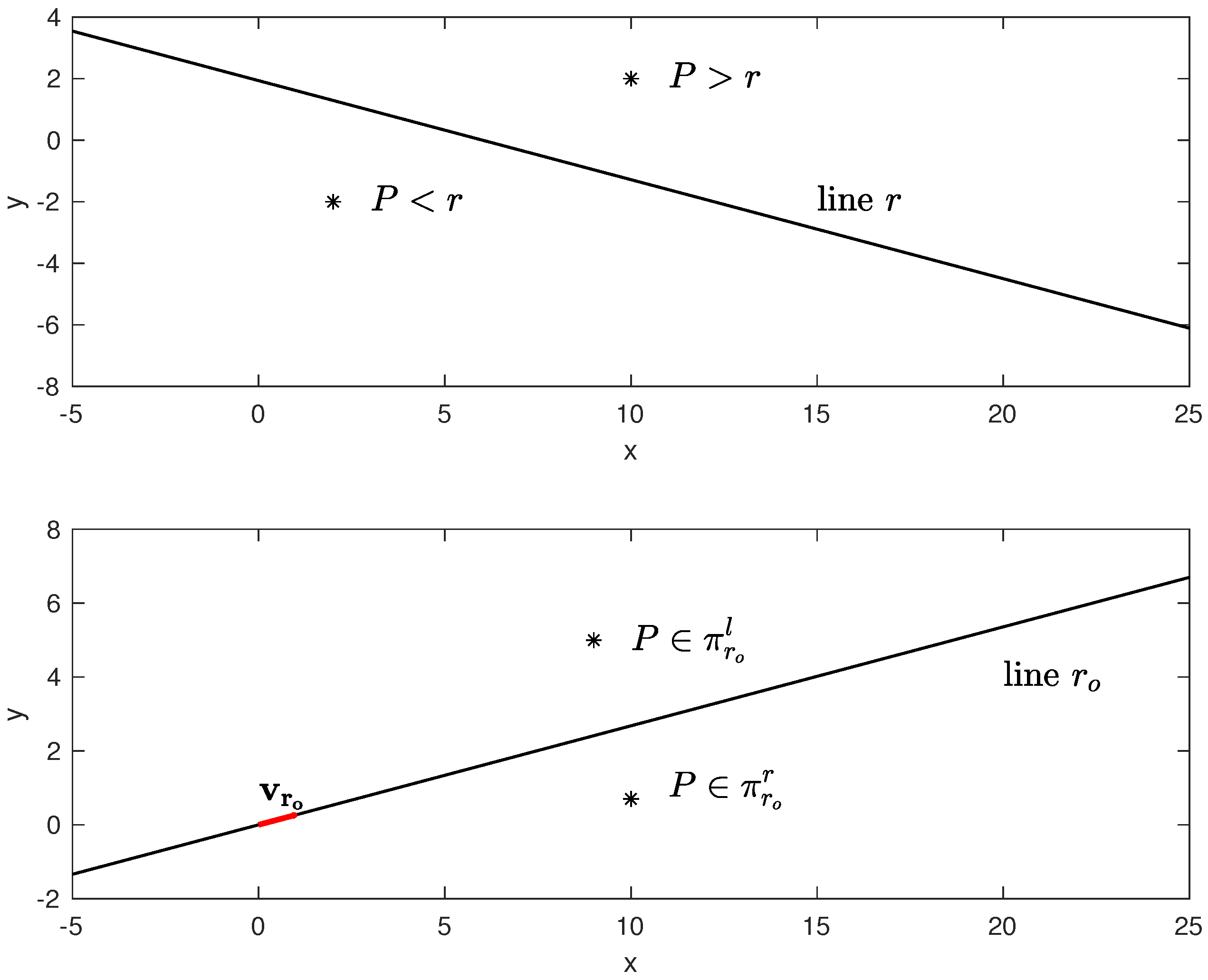 Machines 12 00659 g003