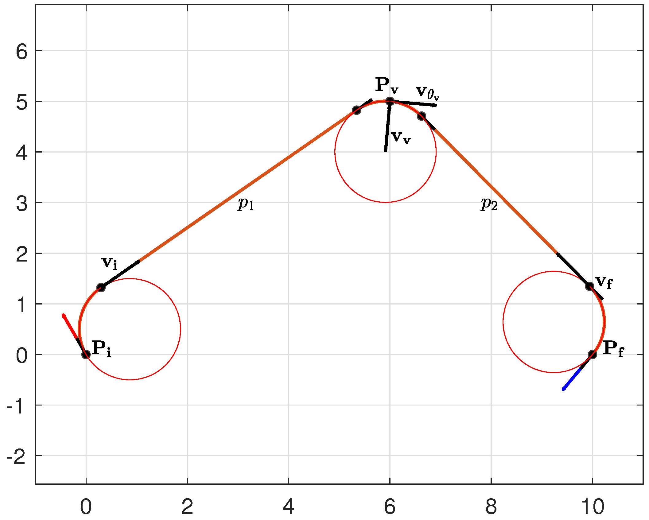 Machines 12 00659 g005