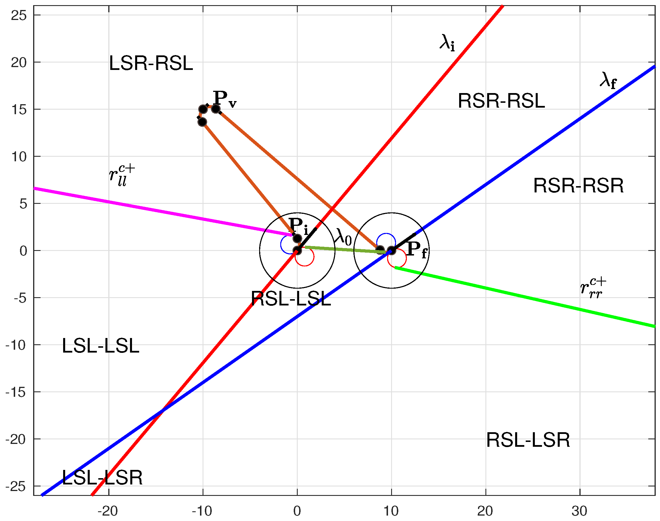 Machines 12 00659 g006