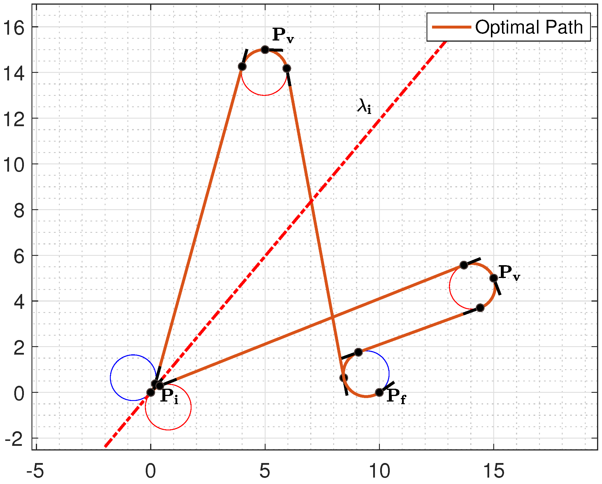 Machines 12 00659 g007