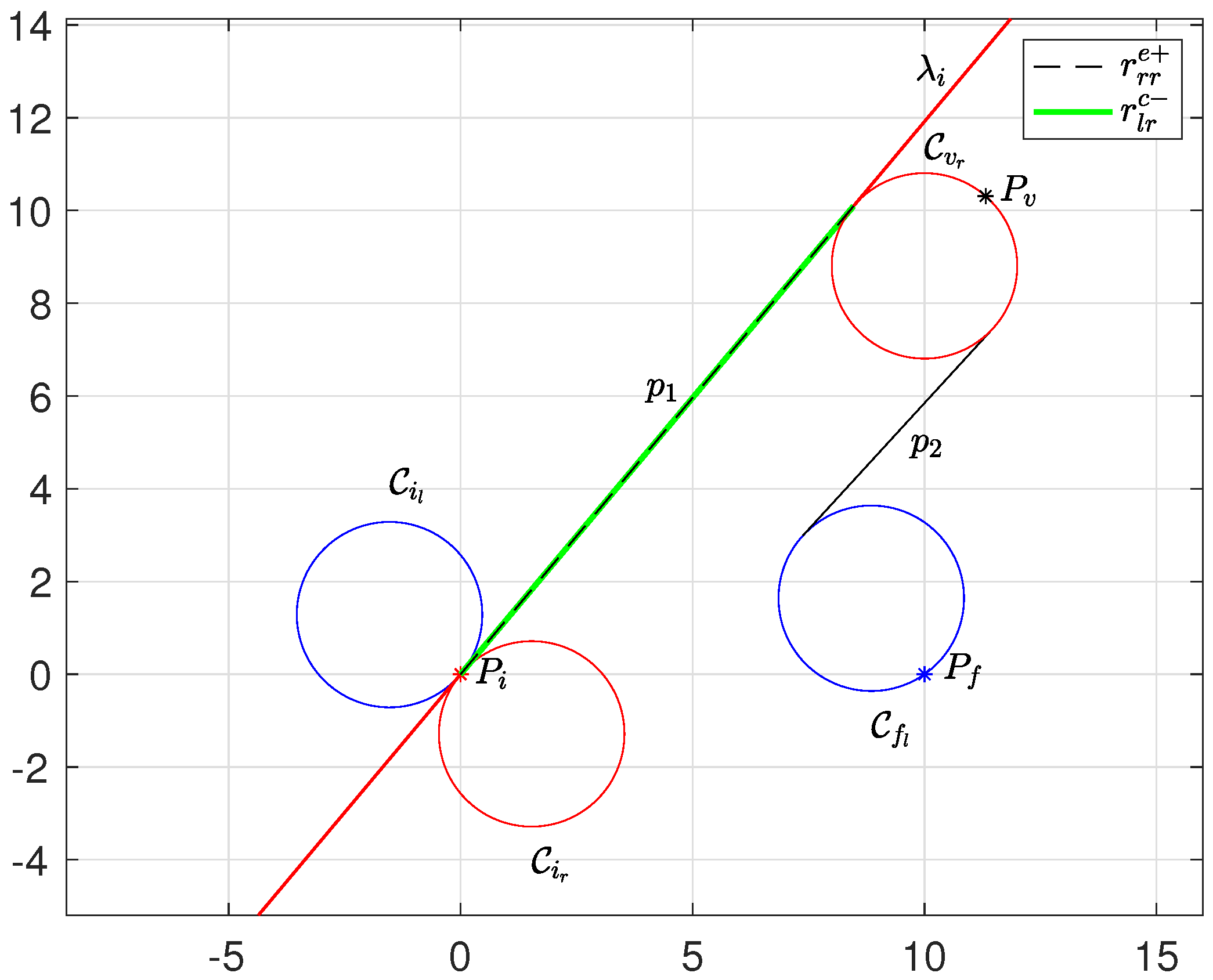 Machines 12 00659 g009