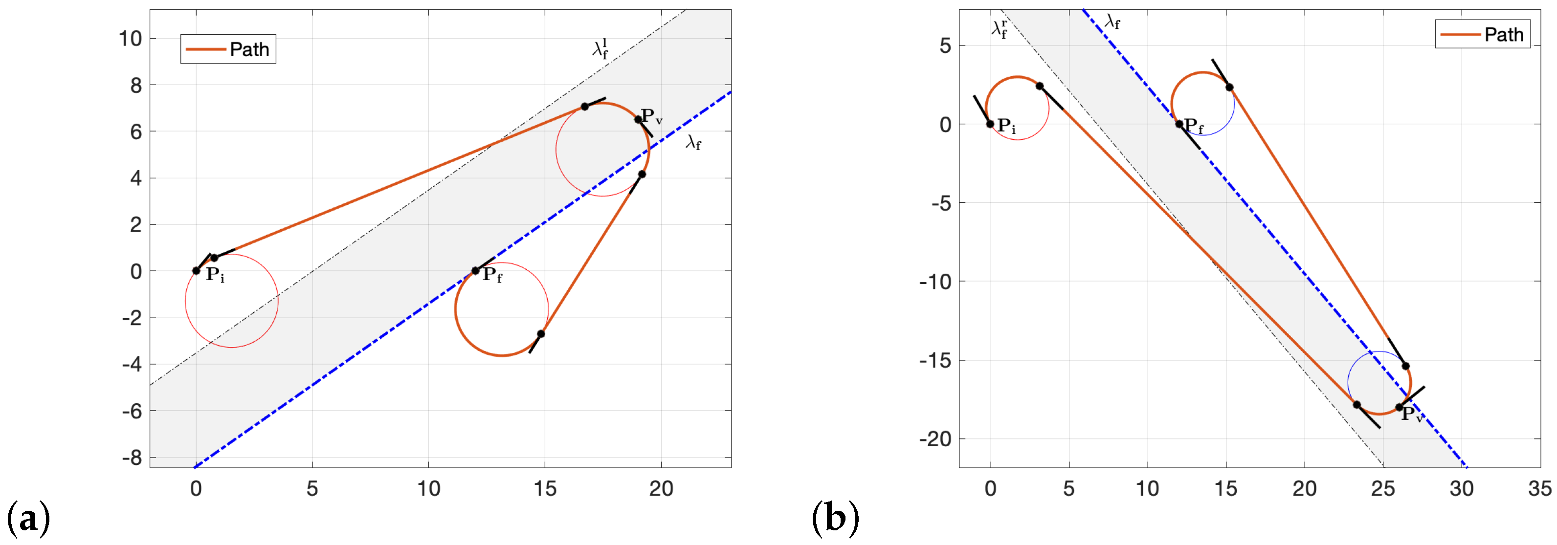Machines 12 00659 g014