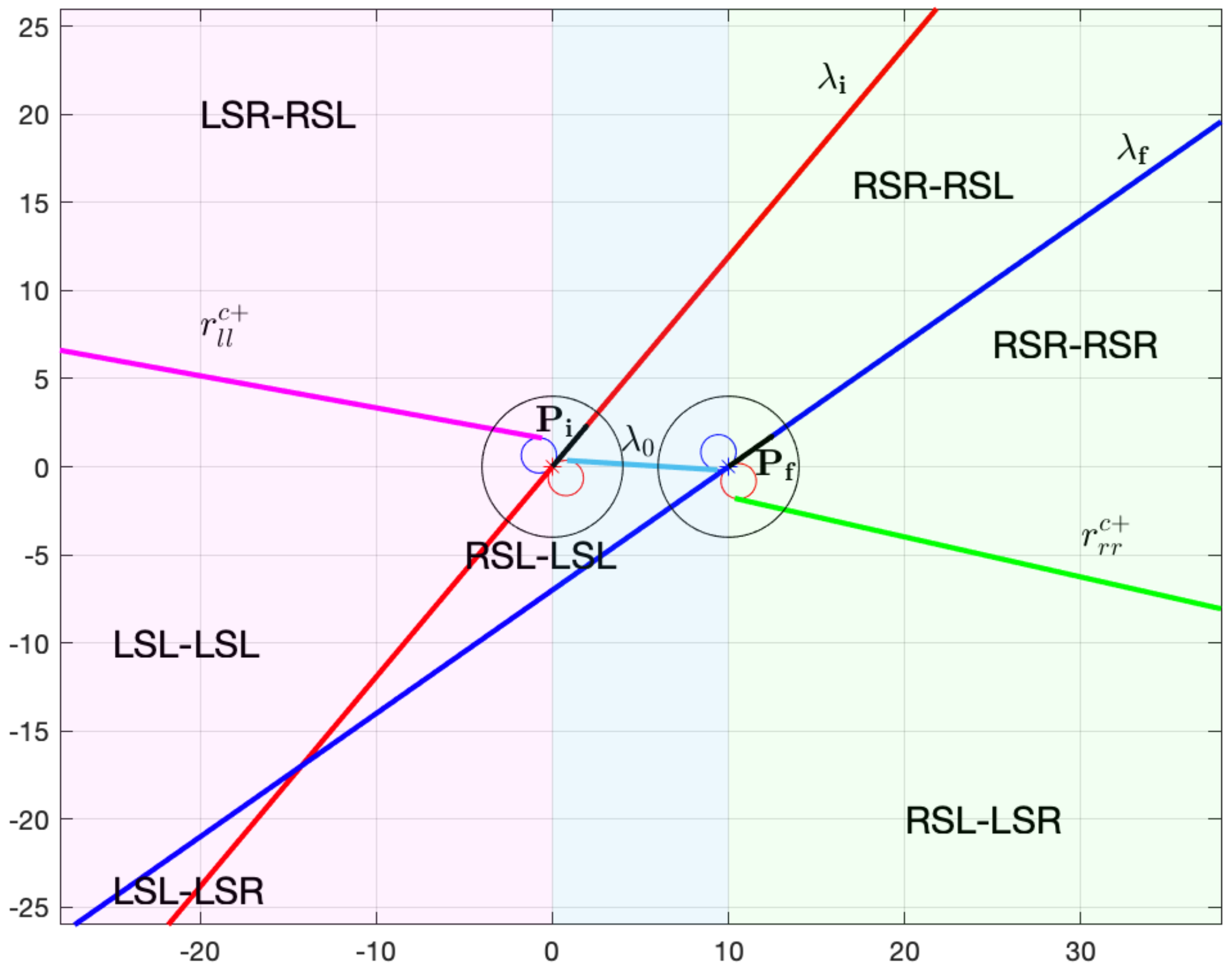 Machines 12 00659 g016