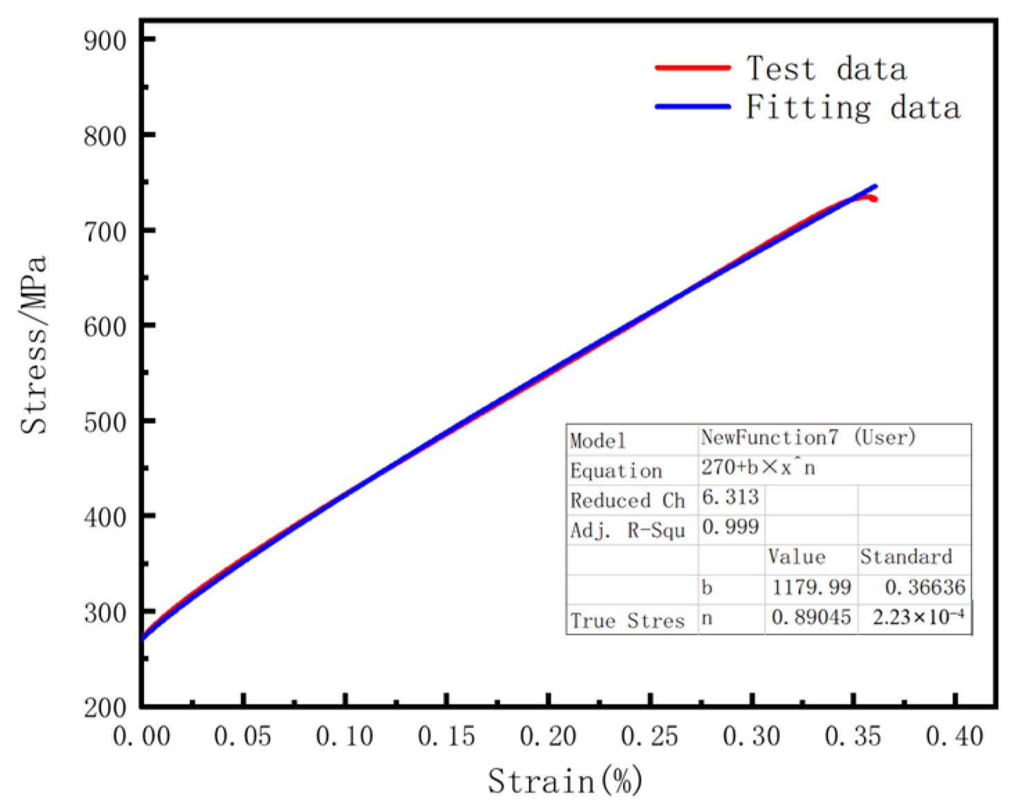 Machines 12 00660 g008