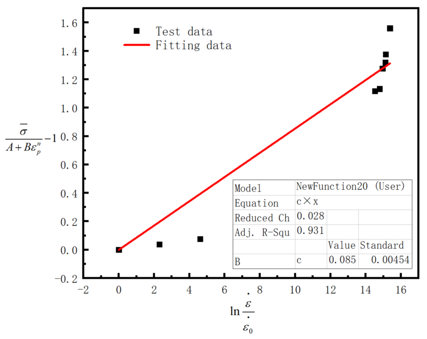 Machines 12 00660 g009
