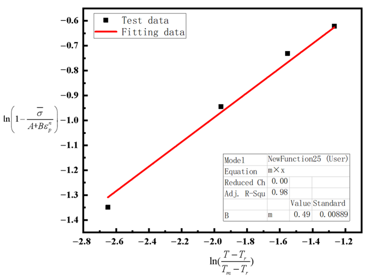 Machines 12 00660 g010