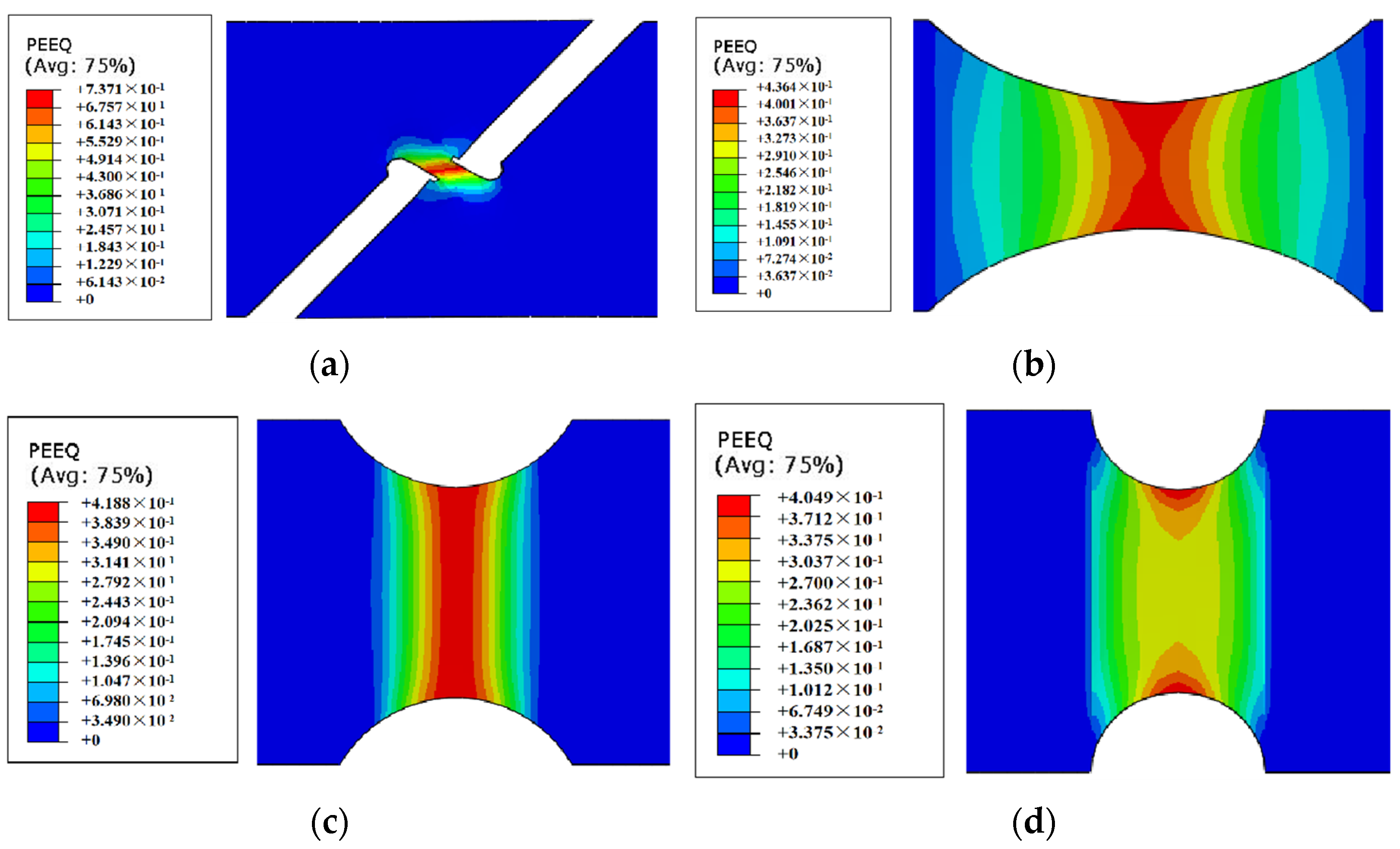 Machines 12 00660 g013
