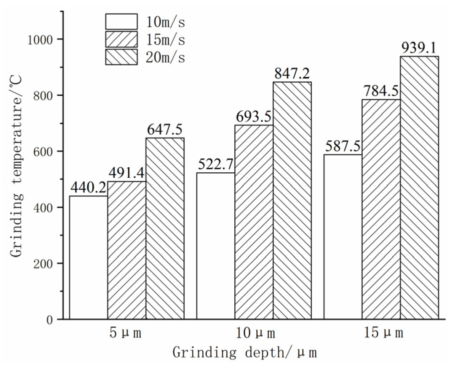Machines 12 00660 g019