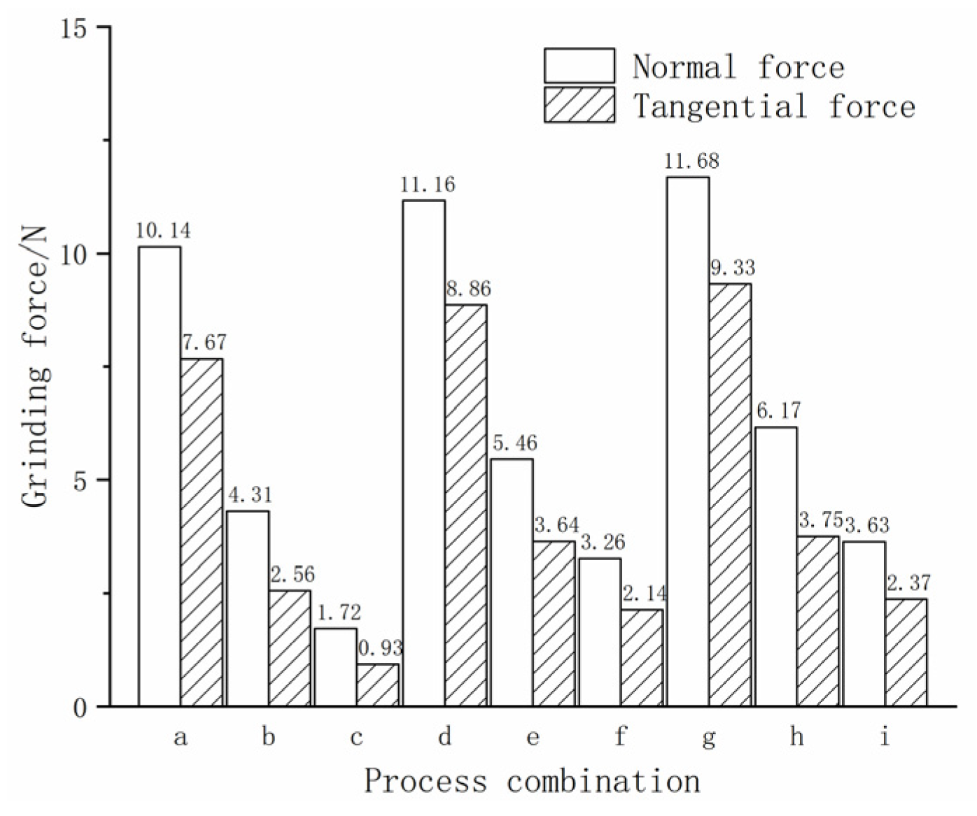 Machines 12 00660 g020