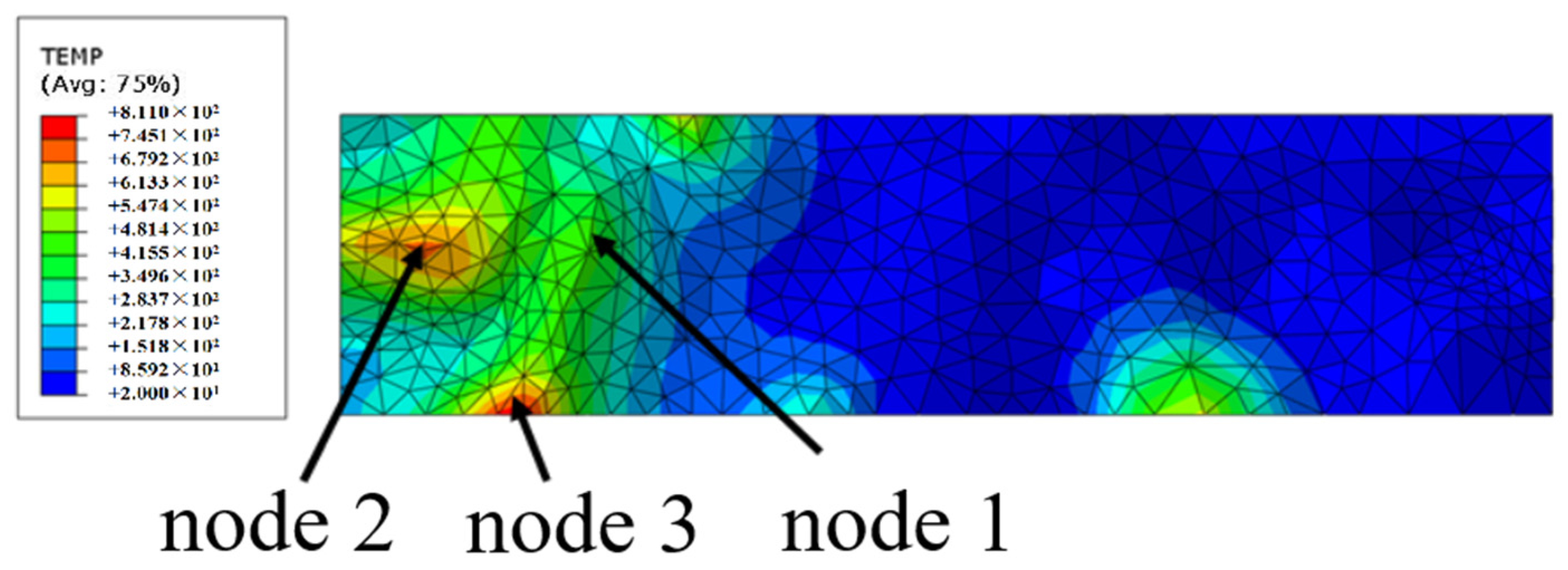 Machines 12 00660 g021