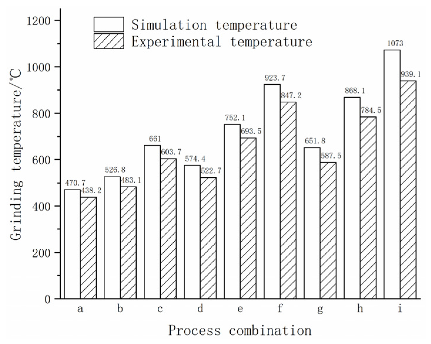 Machines 12 00660 g022