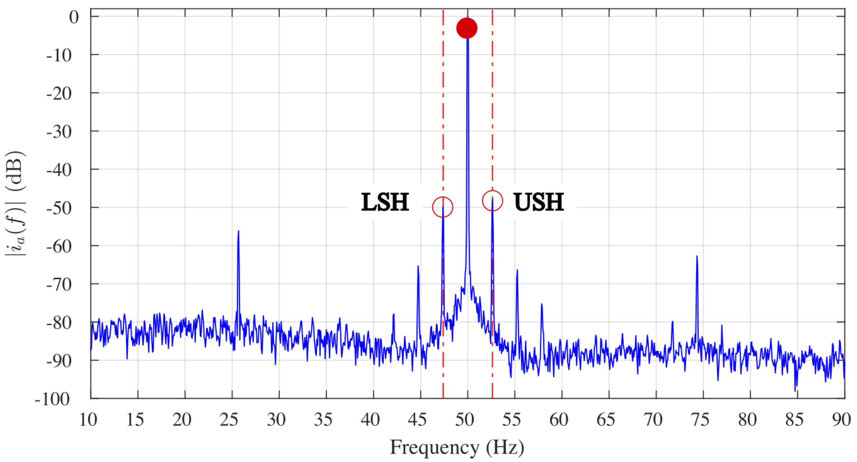 Machines 12 00662 g002