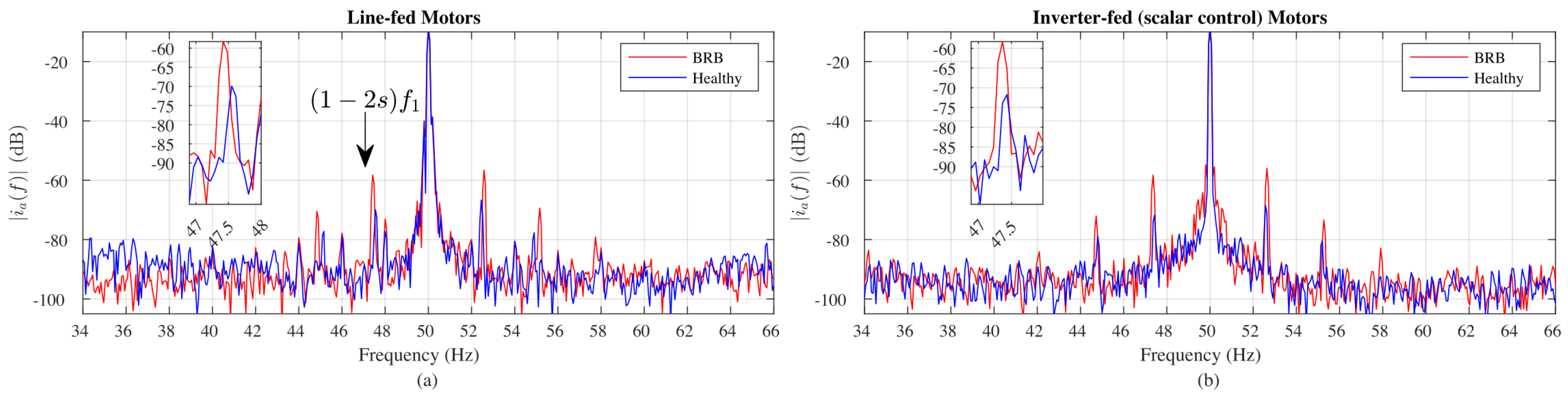 Machines 12 00662 g006