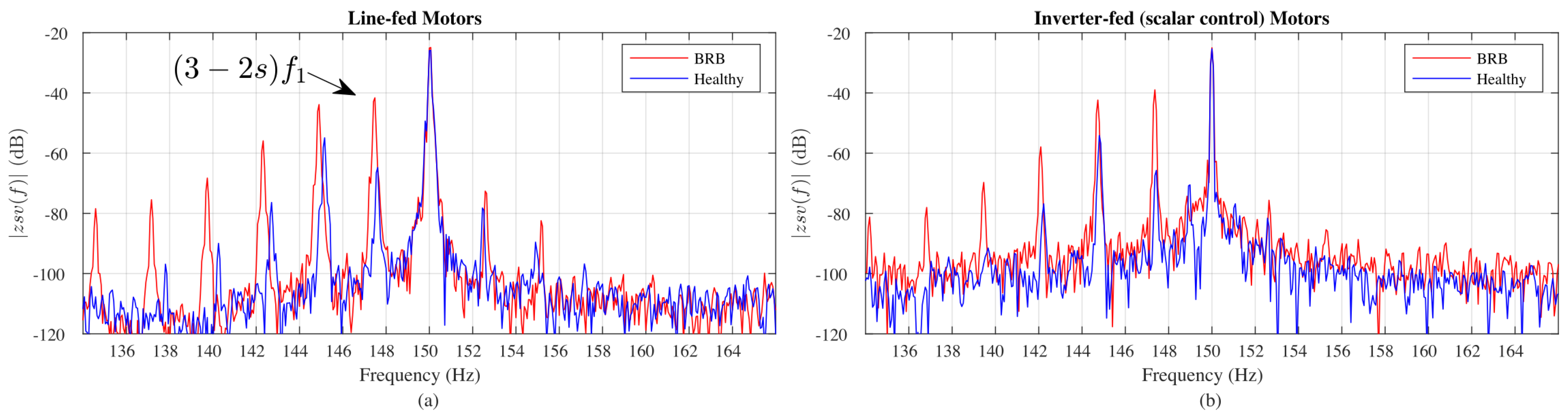 Machines 12 00662 g008