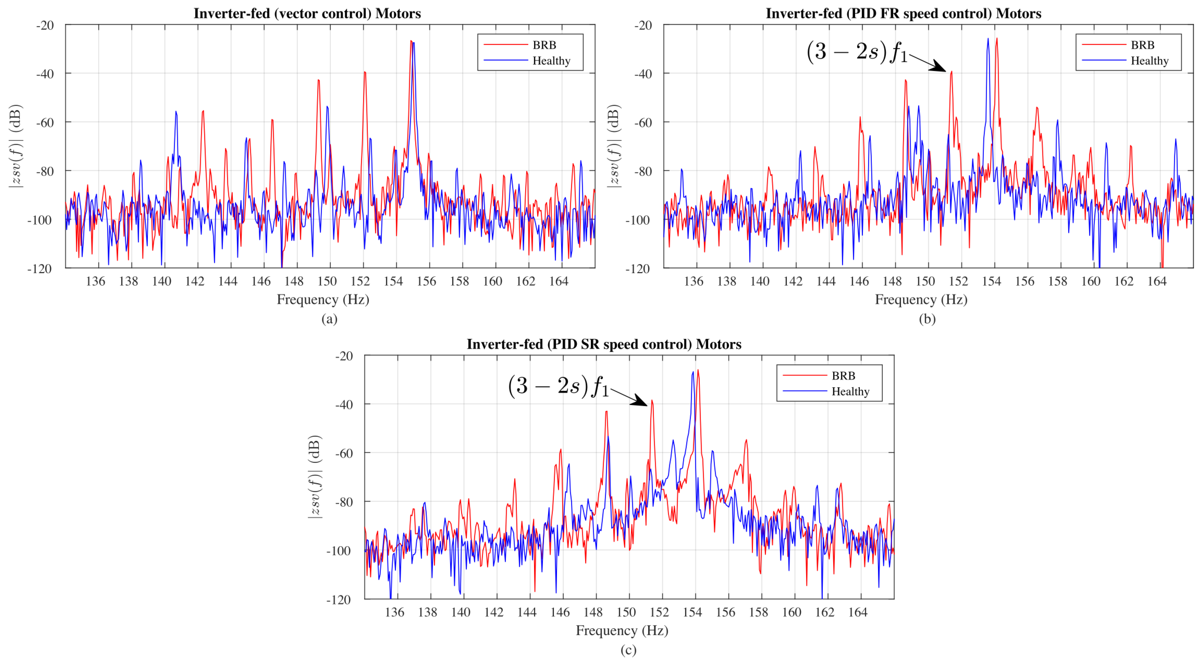 Machines 12 00662 g009