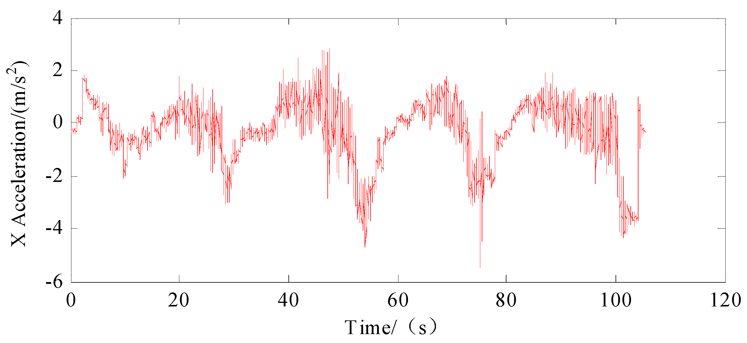 Machines 12 00663 g004