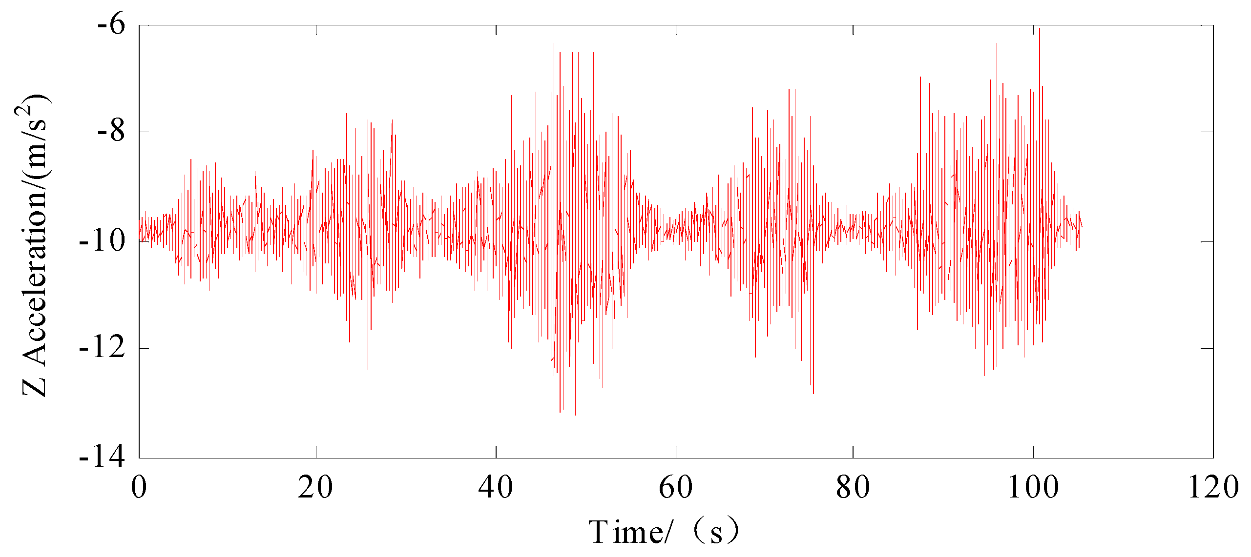 Machines 12 00663 g006