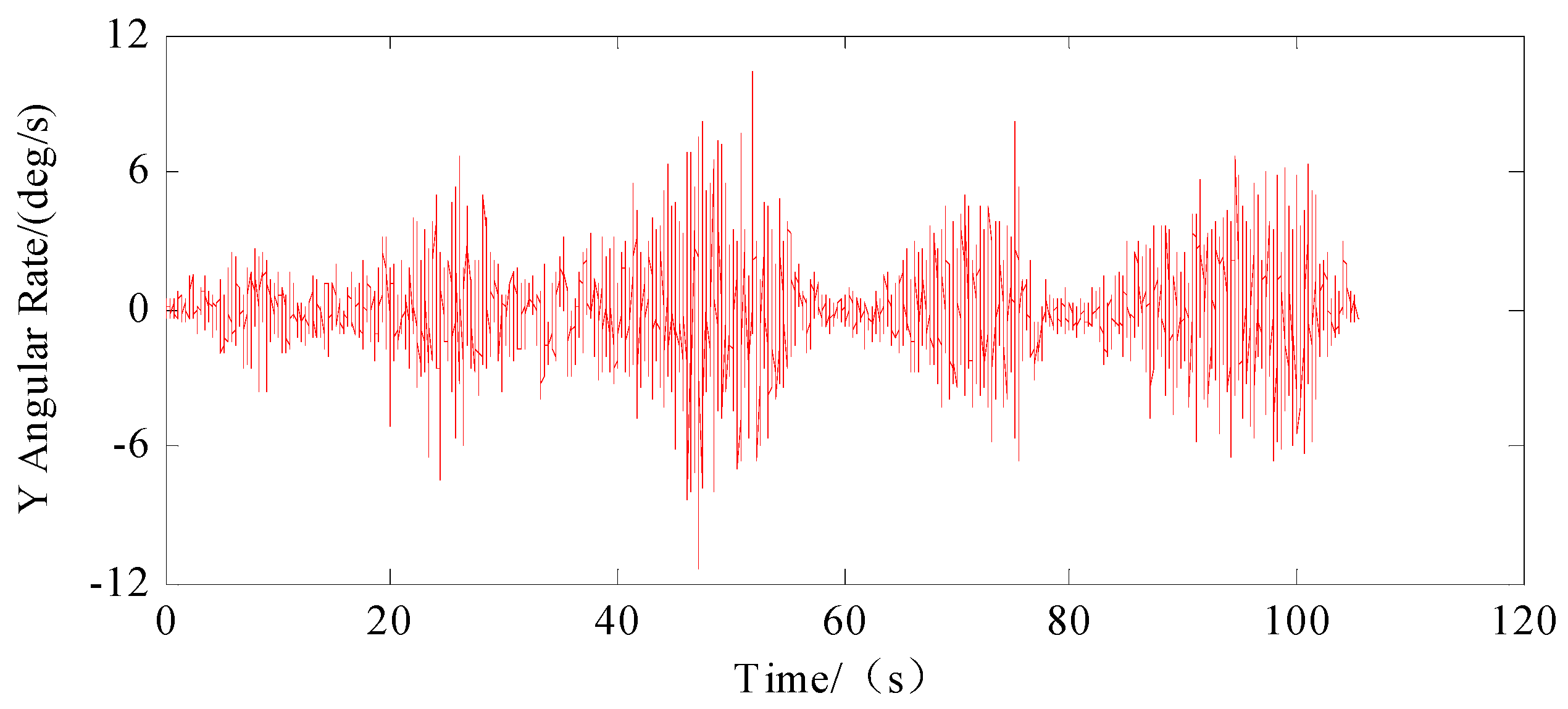 Machines 12 00663 g008
