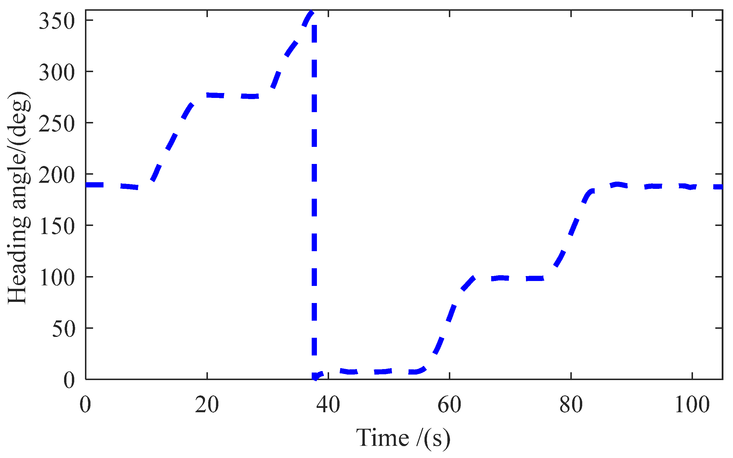 Machines 12 00663 g014