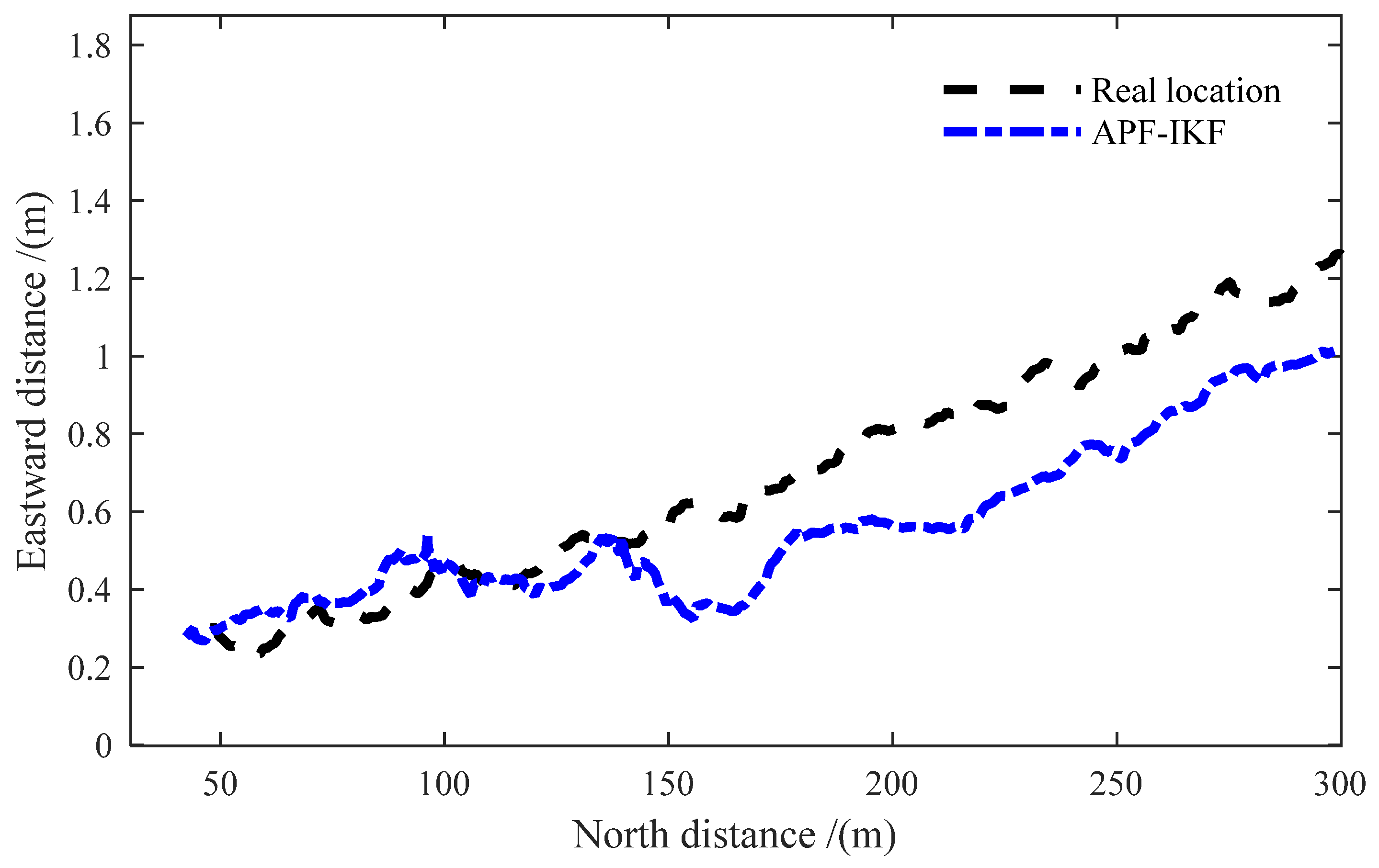 Machines 12 00663 g017