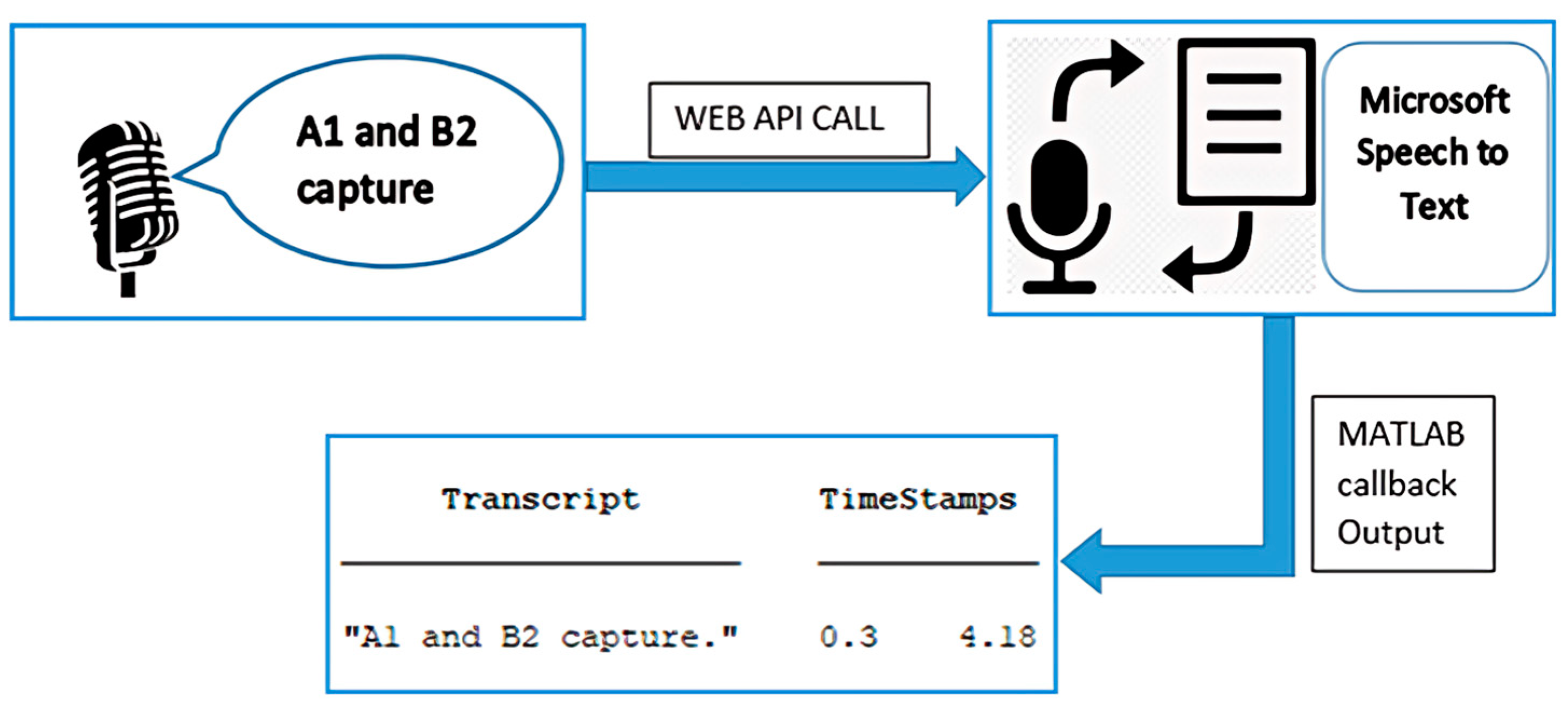 Machines 12 00665 g005 Machines 12 00665 g005