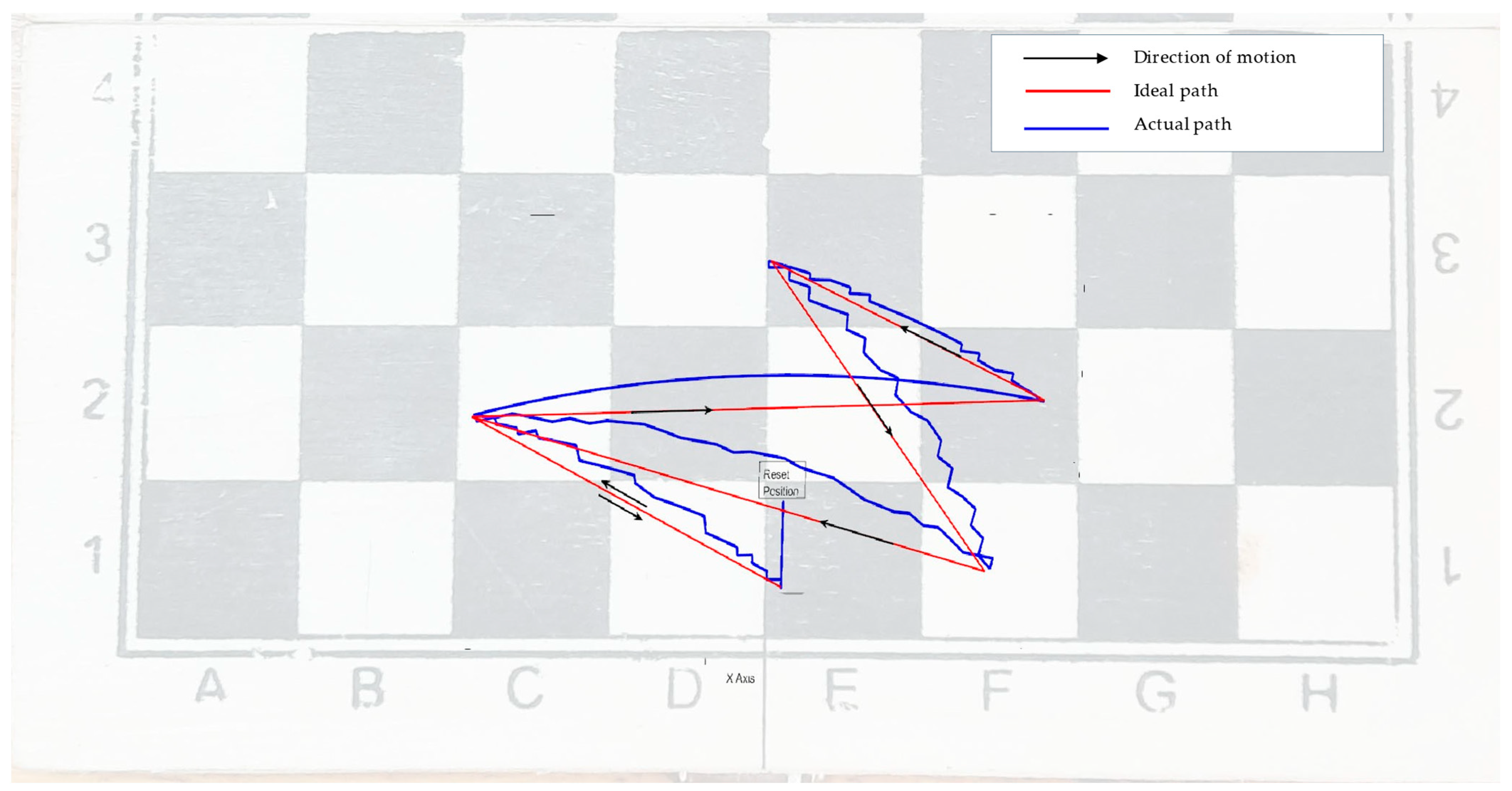 Machines 12 00665 g008 Machines 12 00665 g008