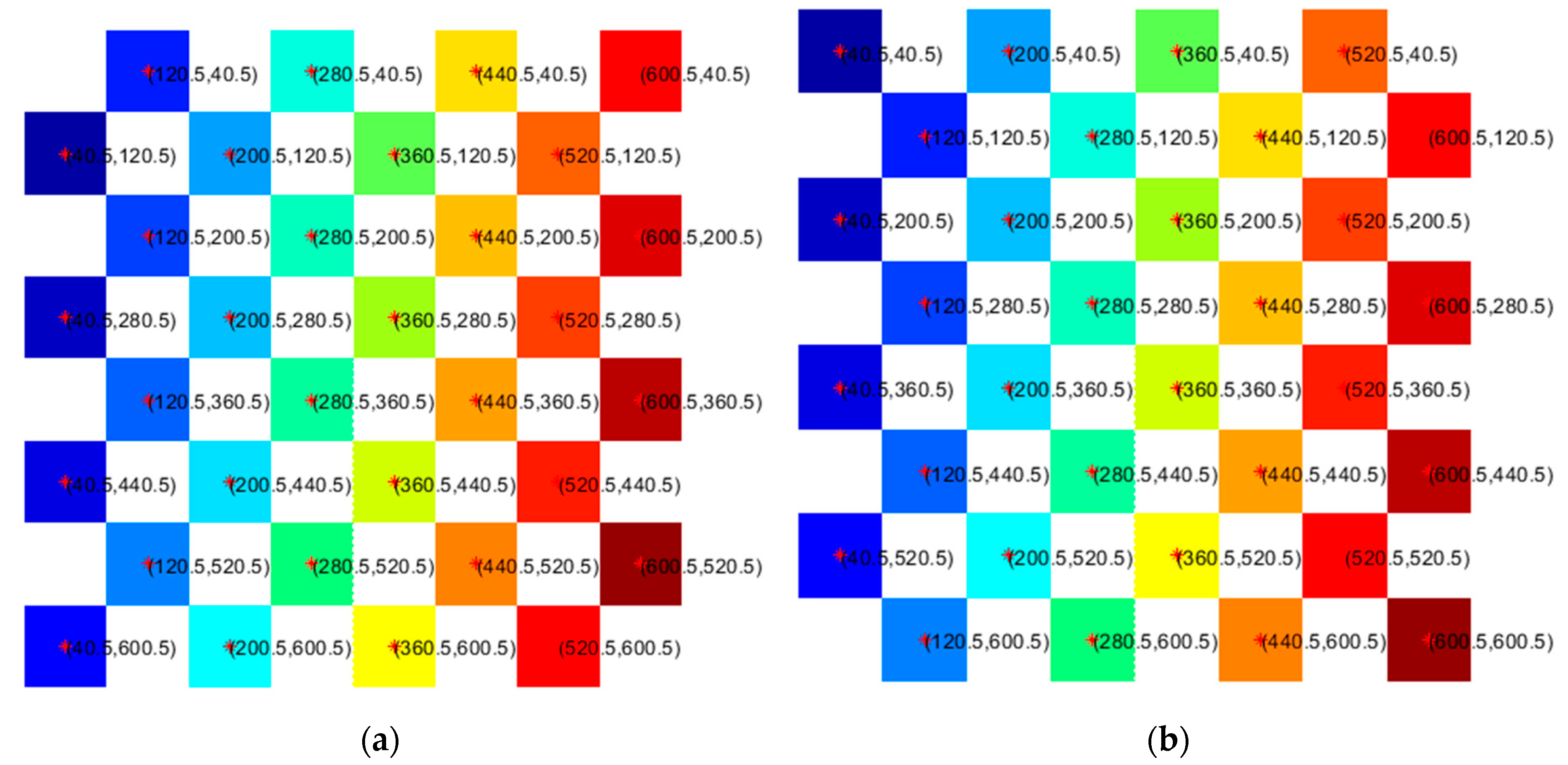 Machines 12 00665 g009 Machines 12 00665 g009