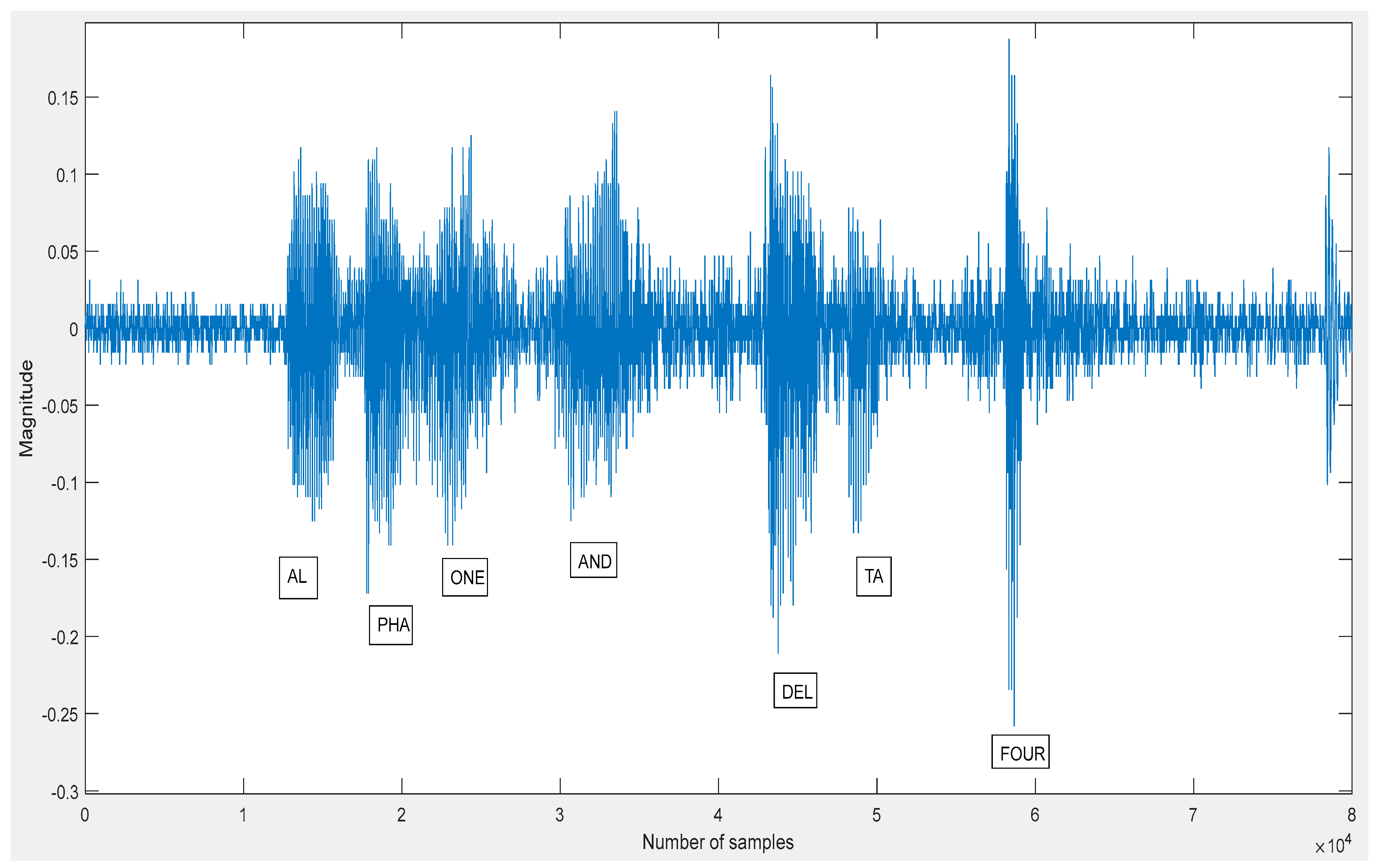 Machines 12 00665 g010 Machines 12 00665 g010