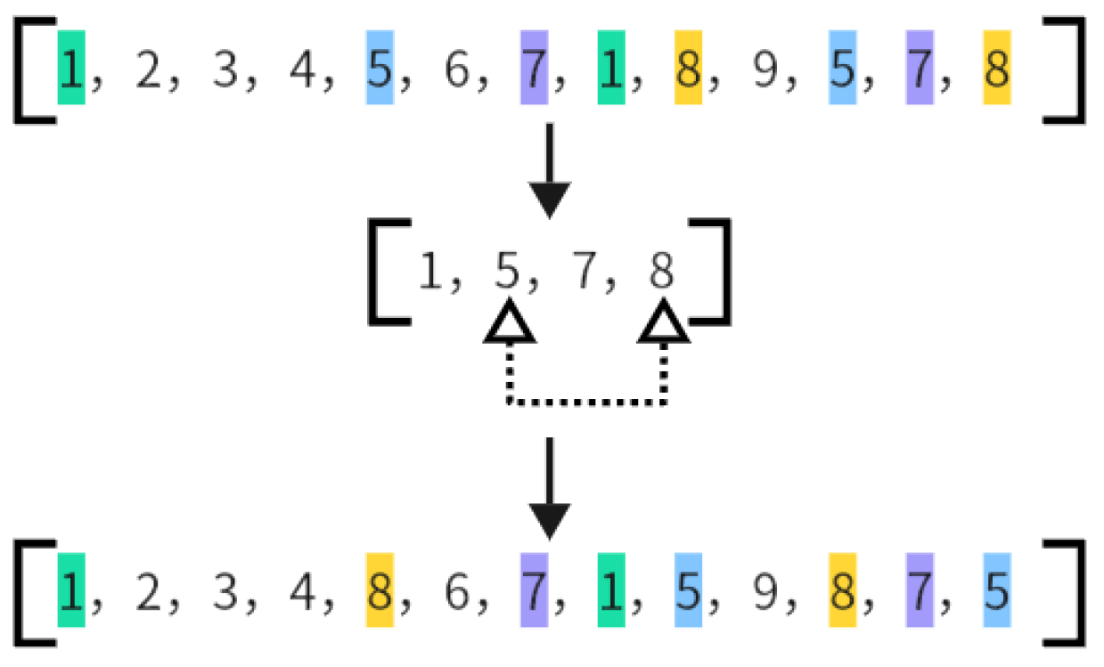 Machines 12 00666 g008