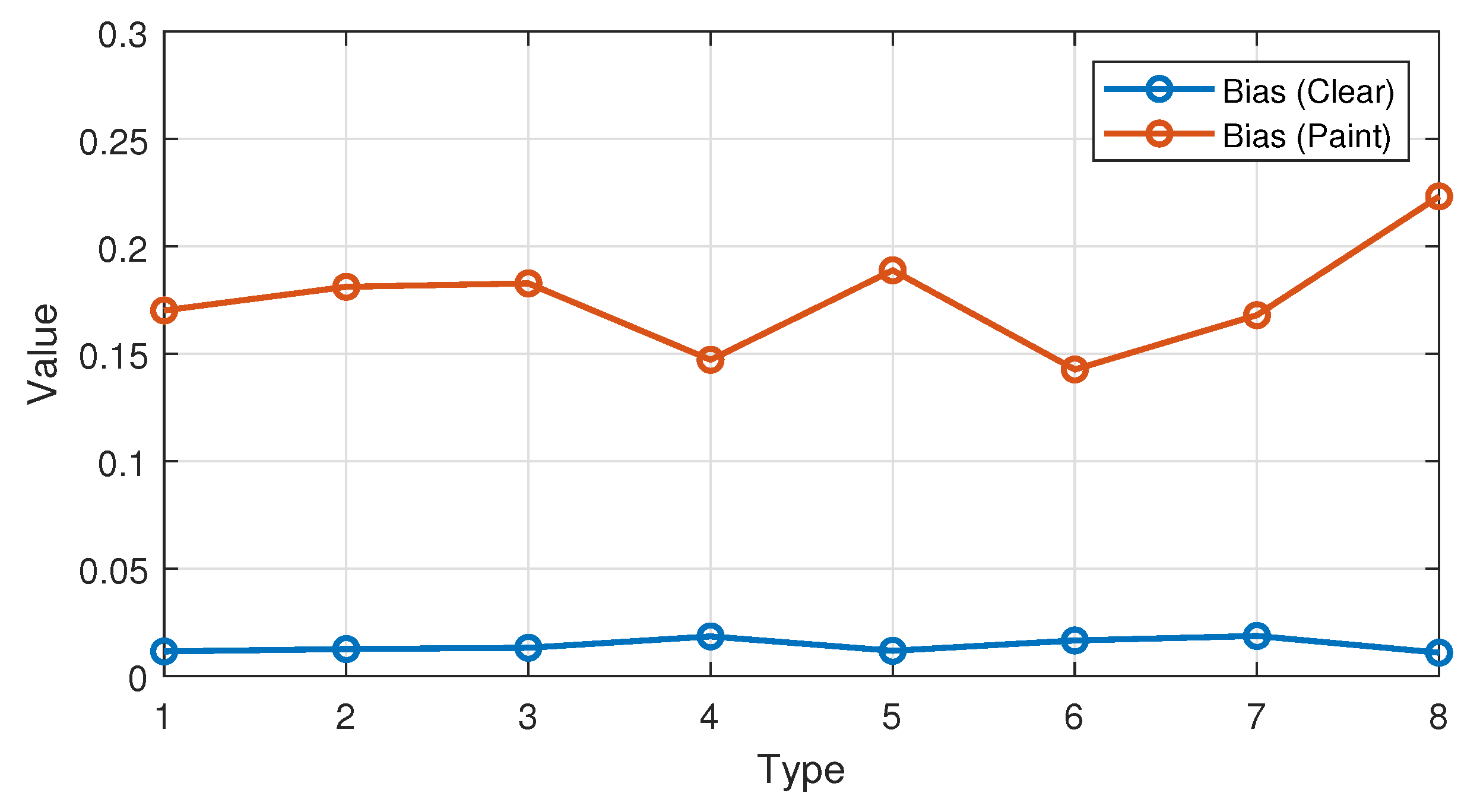 Machines 12 00666 g011