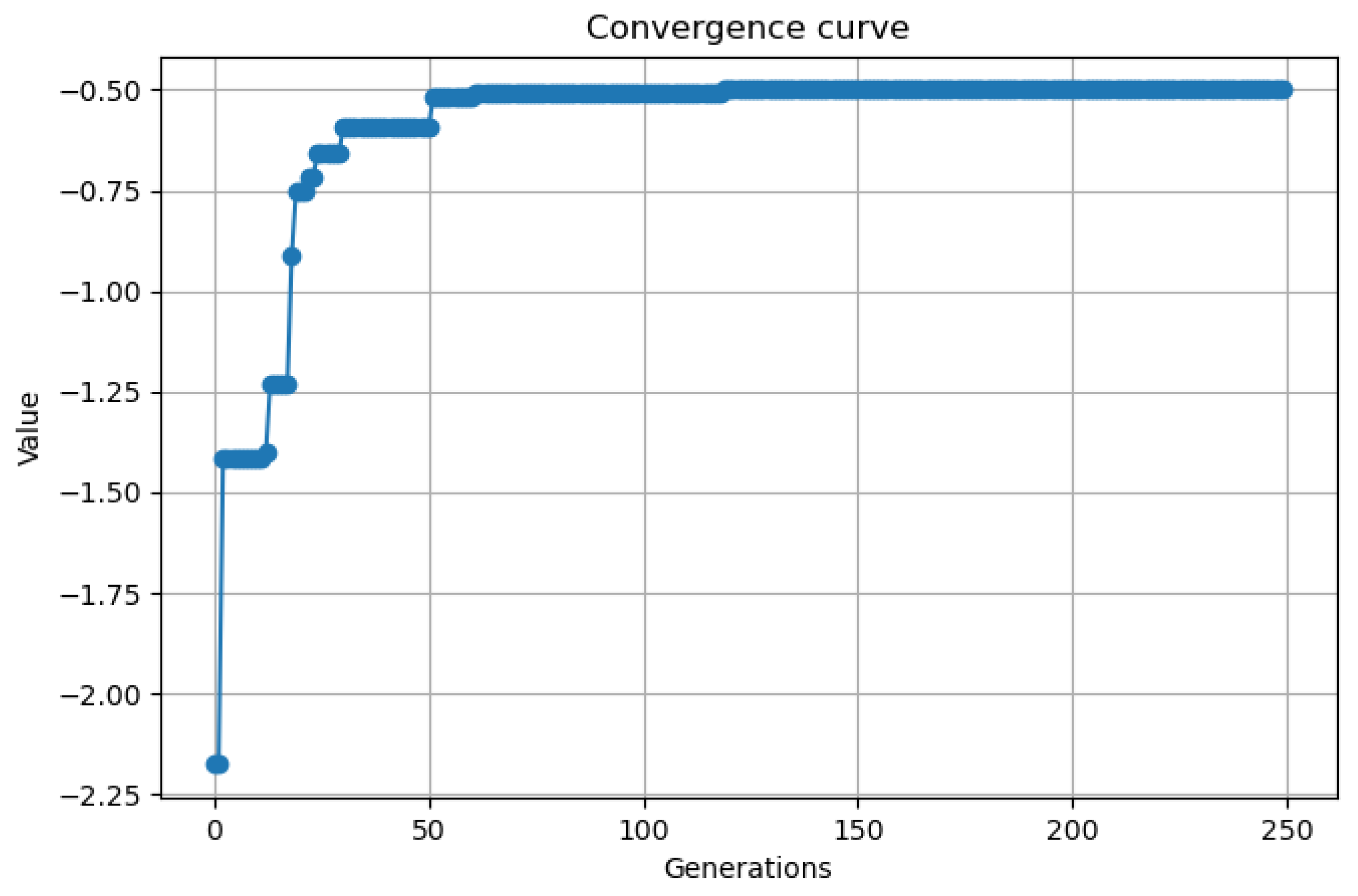 Machines 12 00666 g013