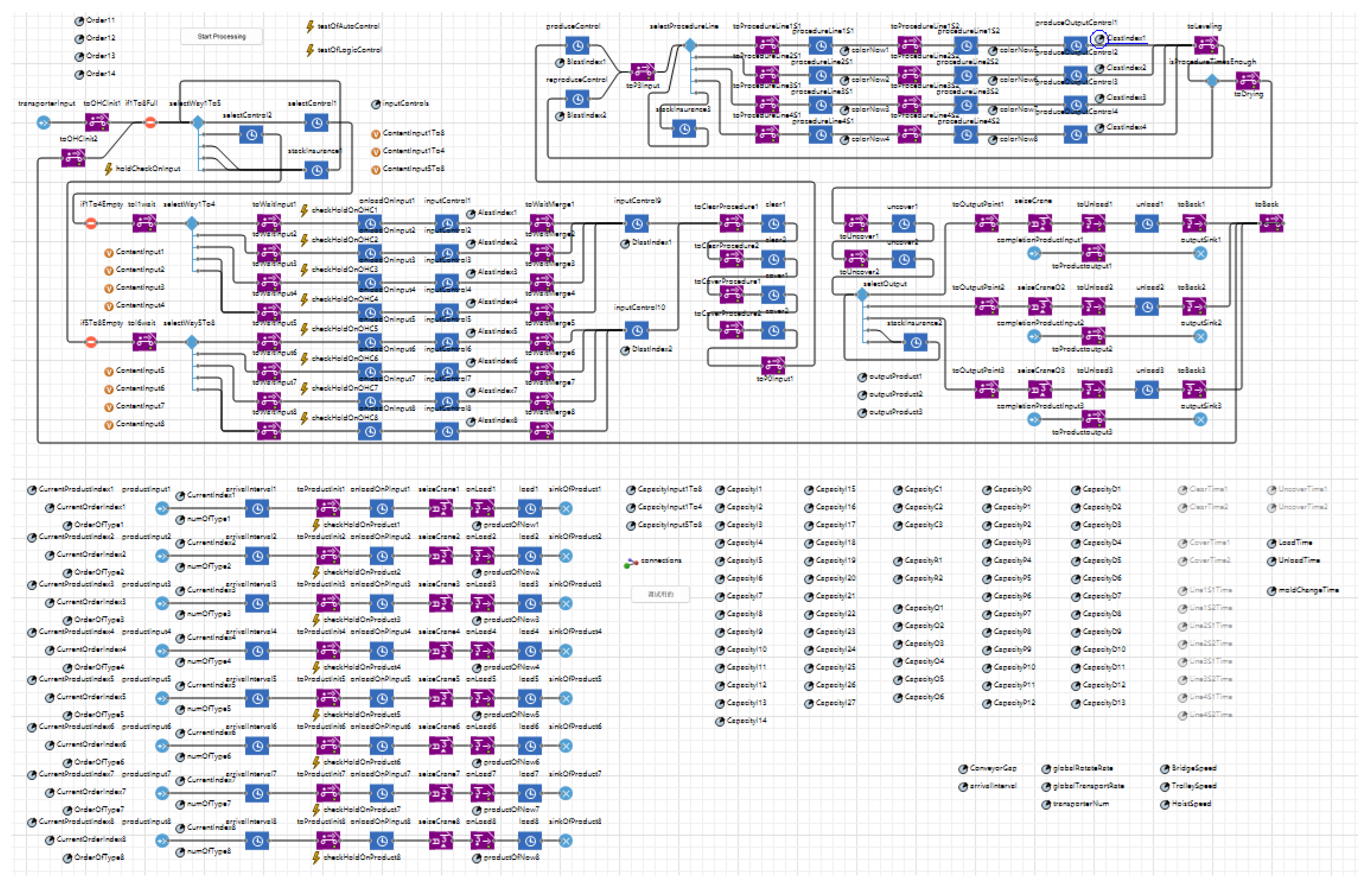 Machines 12 00666 g016