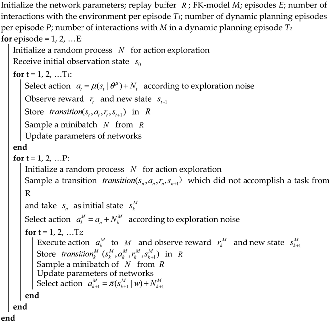 Machines 12 00667 i001