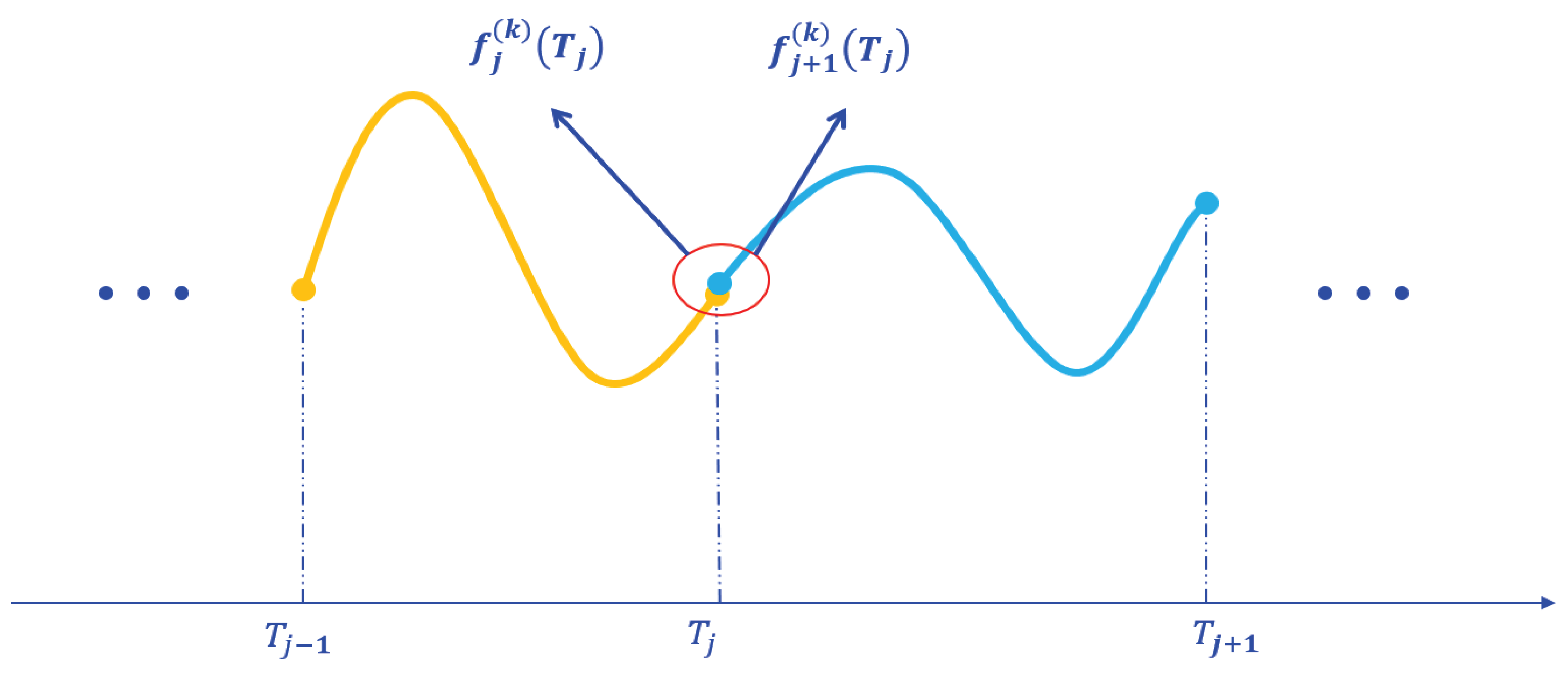 Machines 12 00668 g005