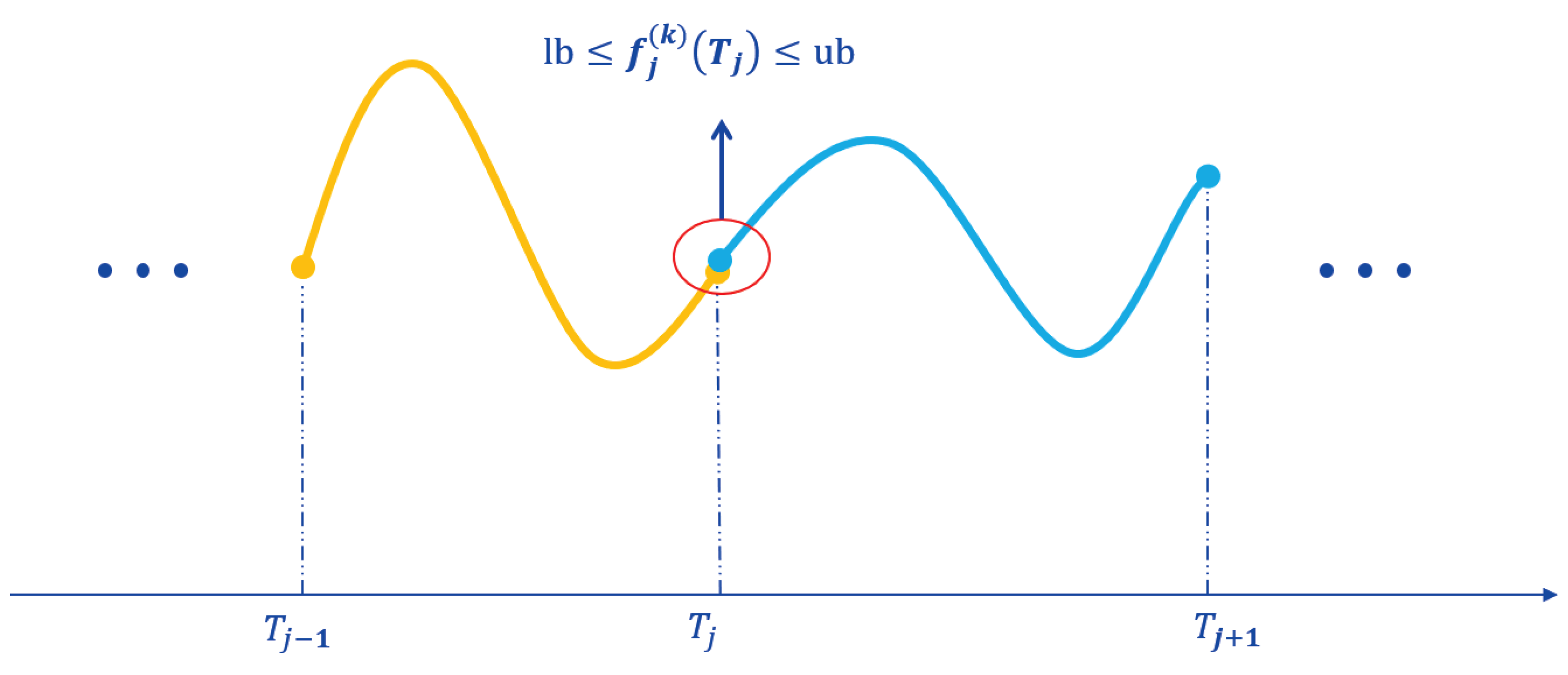 Machines 12 00668 g006