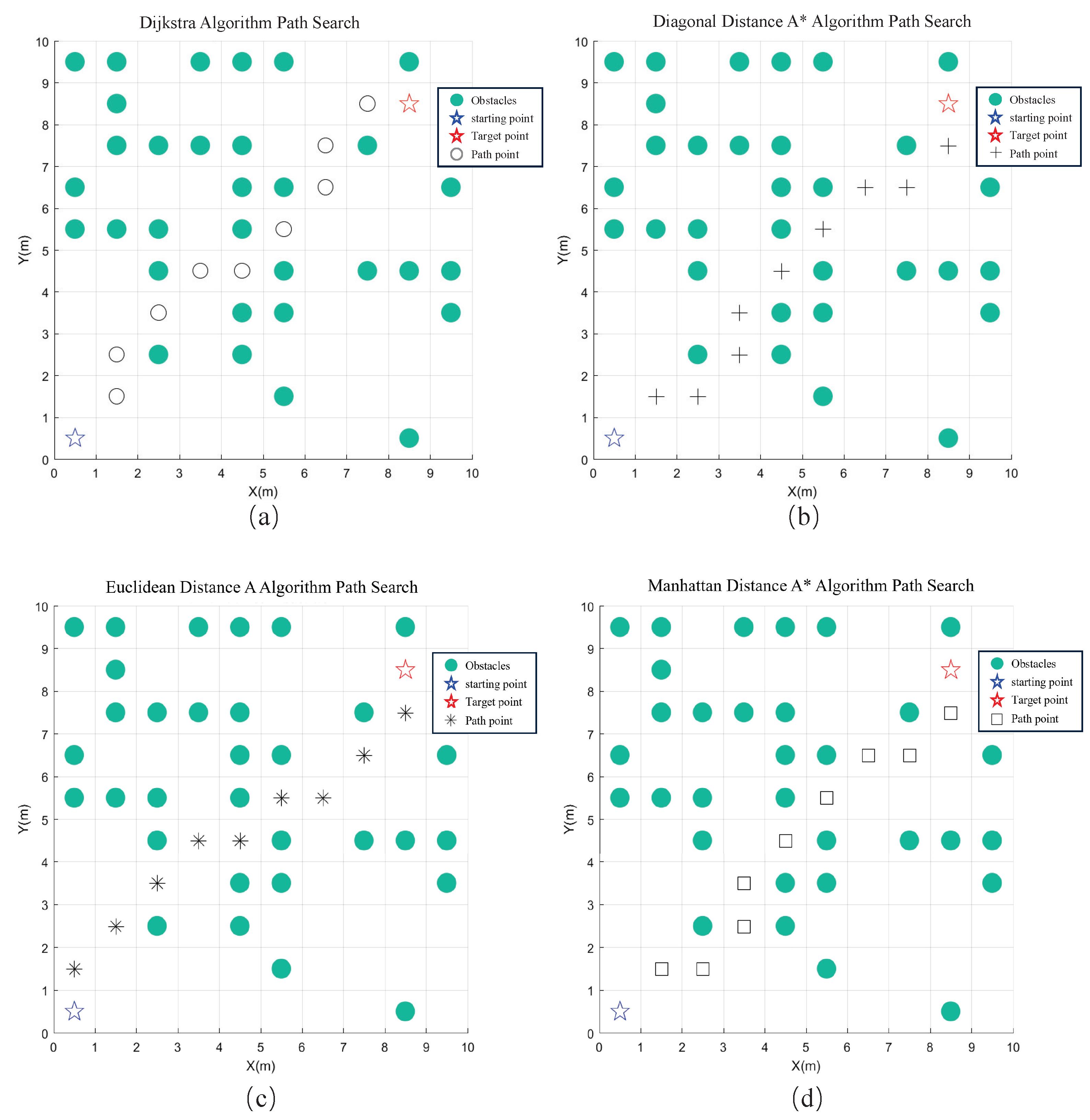 Machines 12 00668 g007