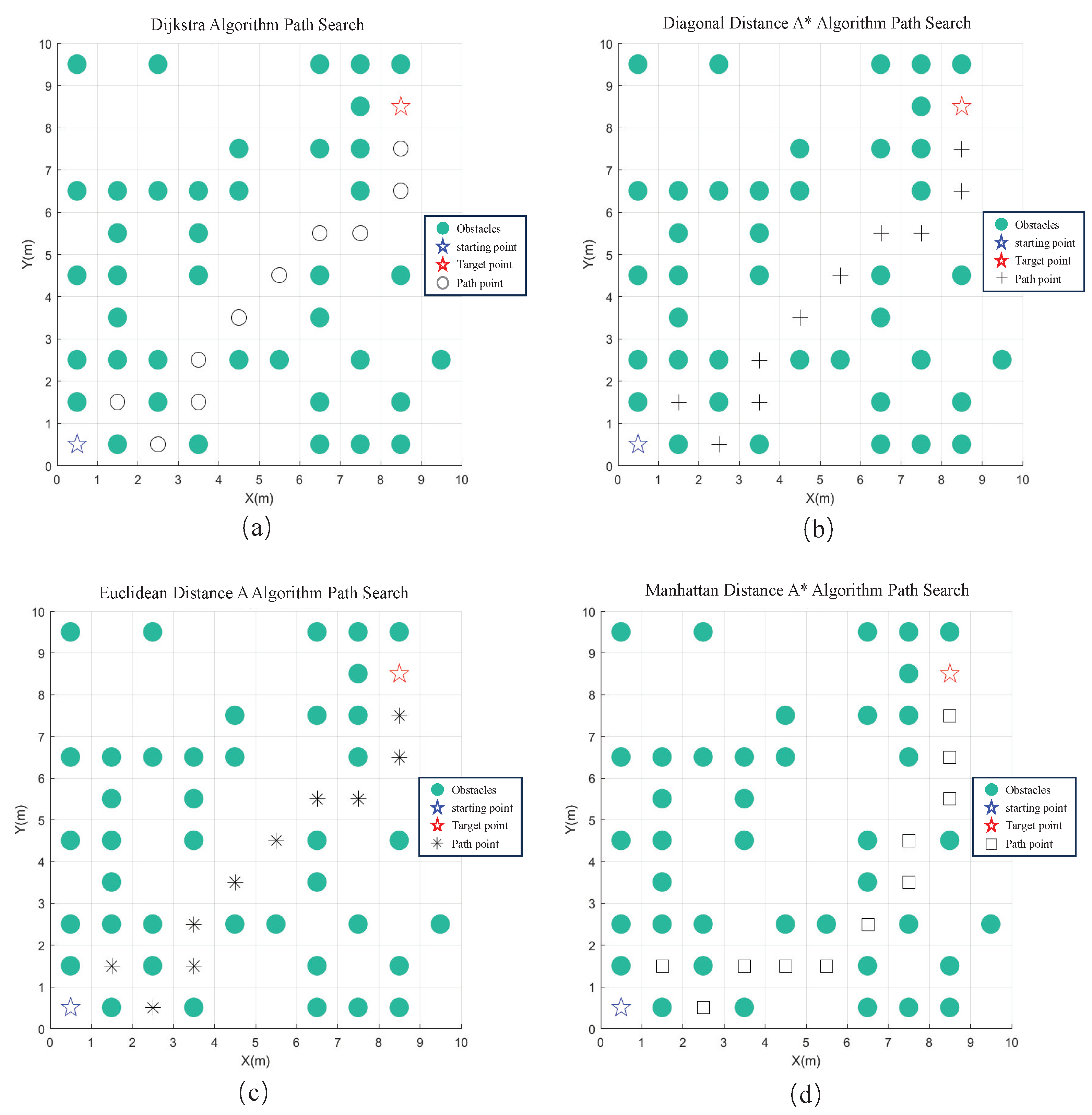 Machines 12 00668 g008