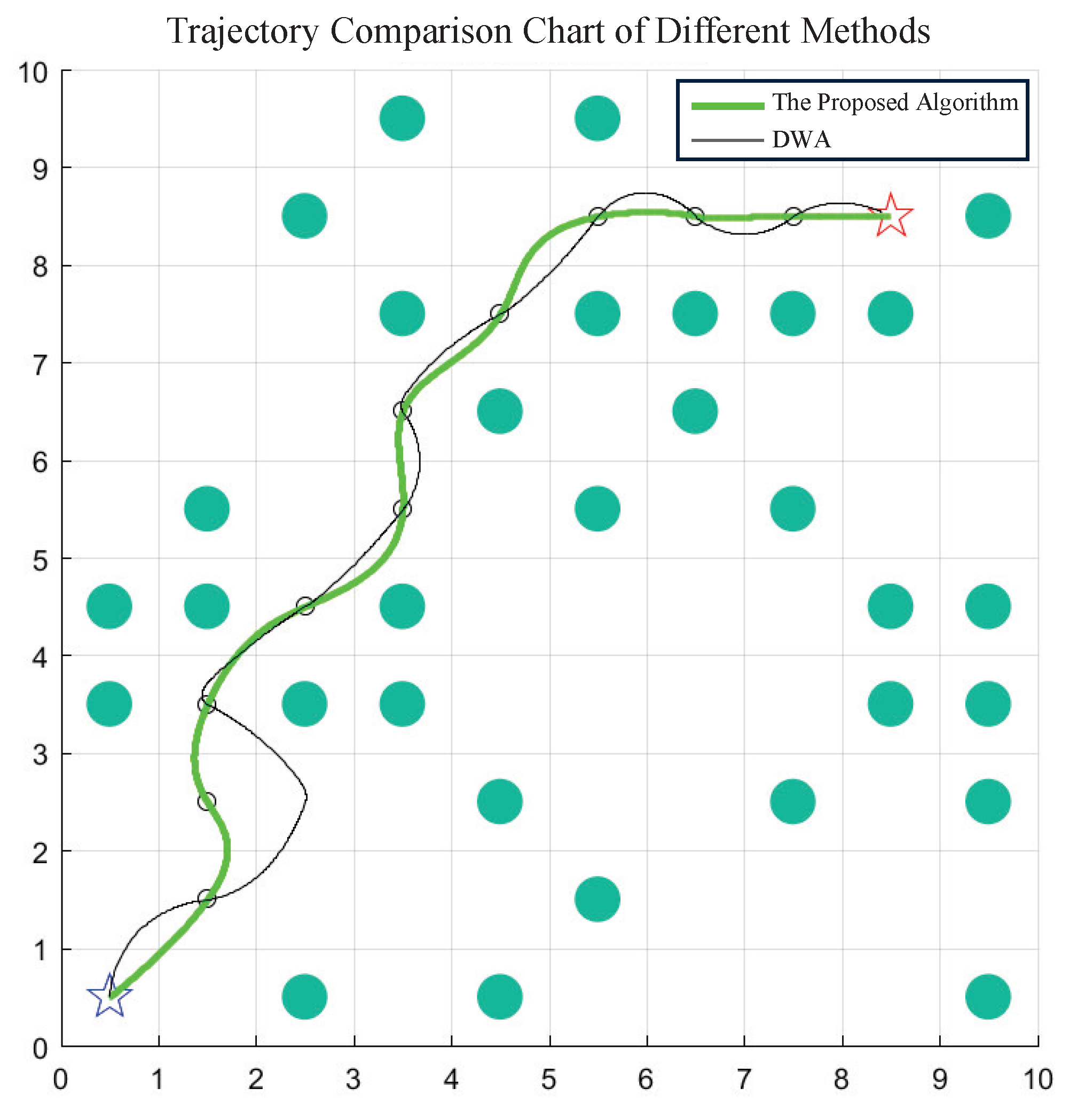 Machines 12 00668 g009
