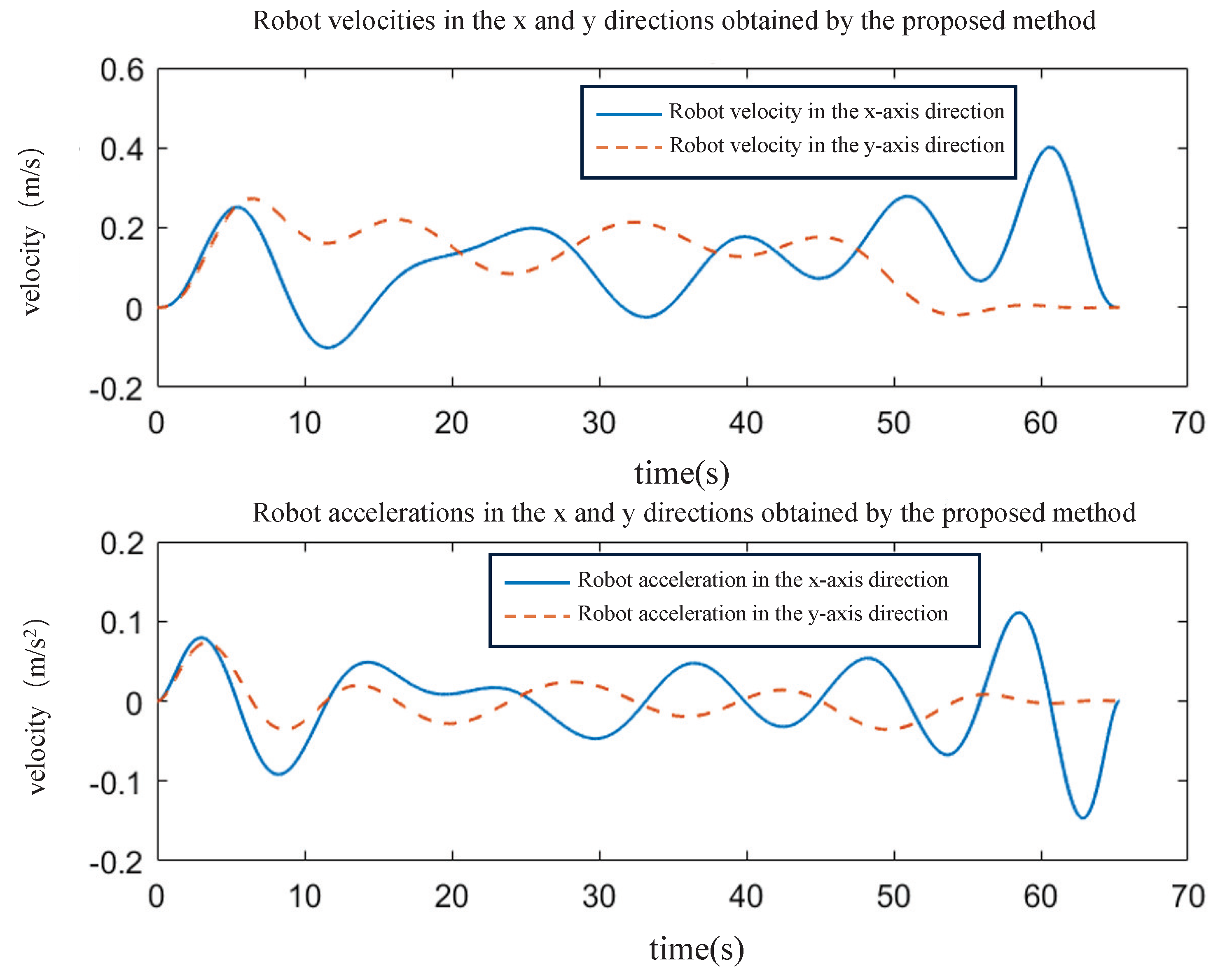 Machines 12 00668 g010