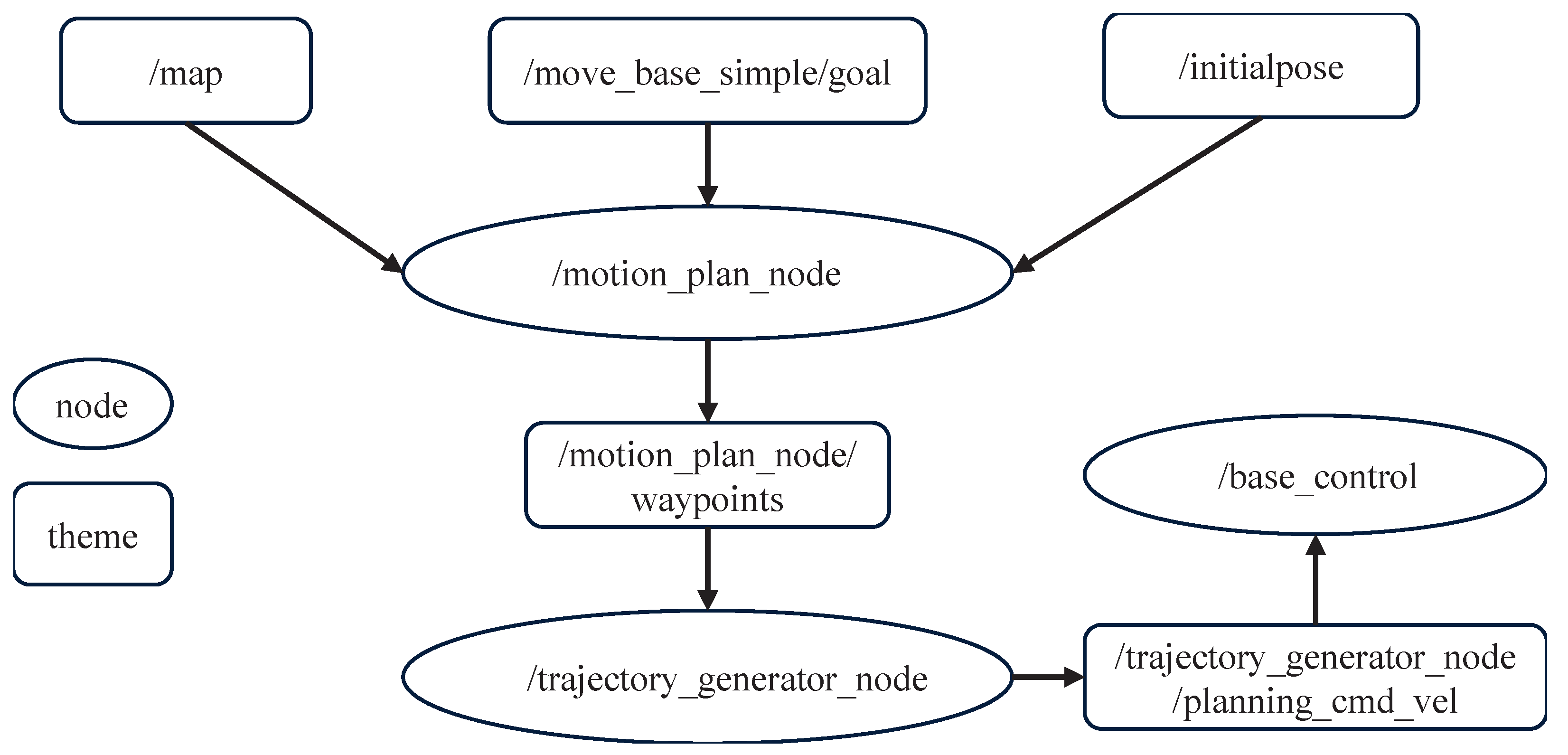Machines 12 00668 g014