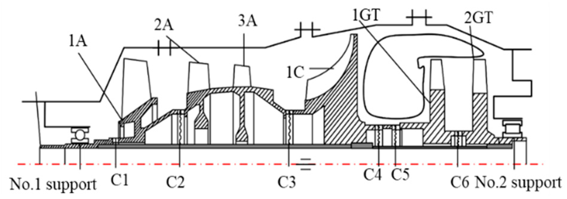 Machines 12 00669 g001