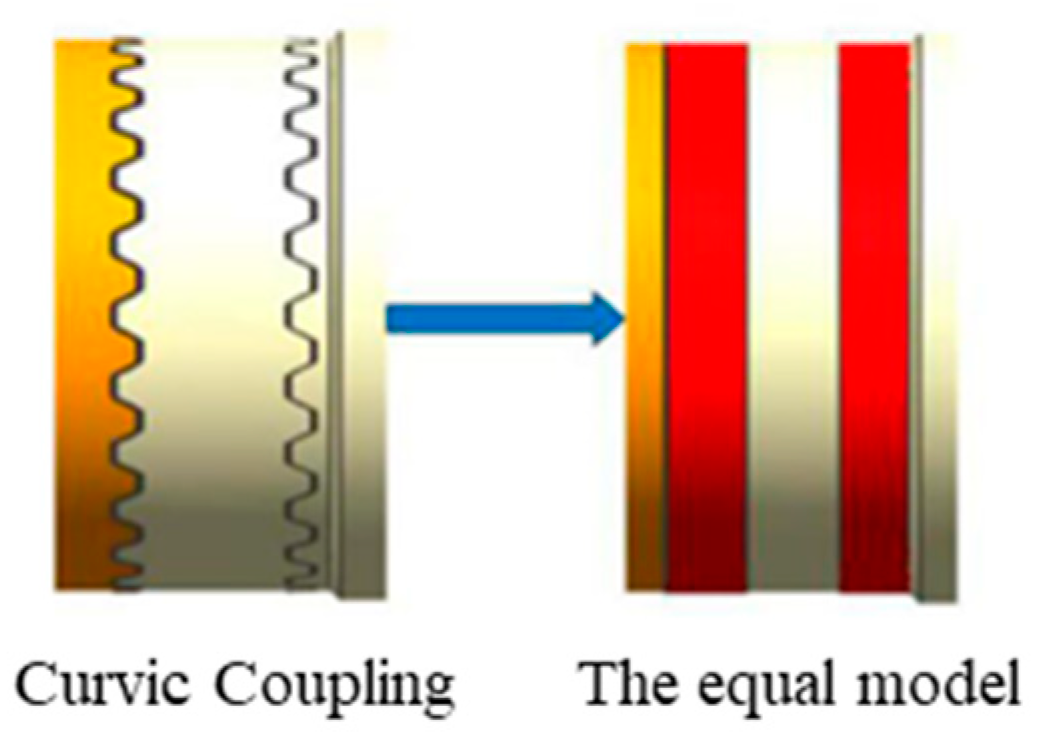 Machines 12 00669 g002