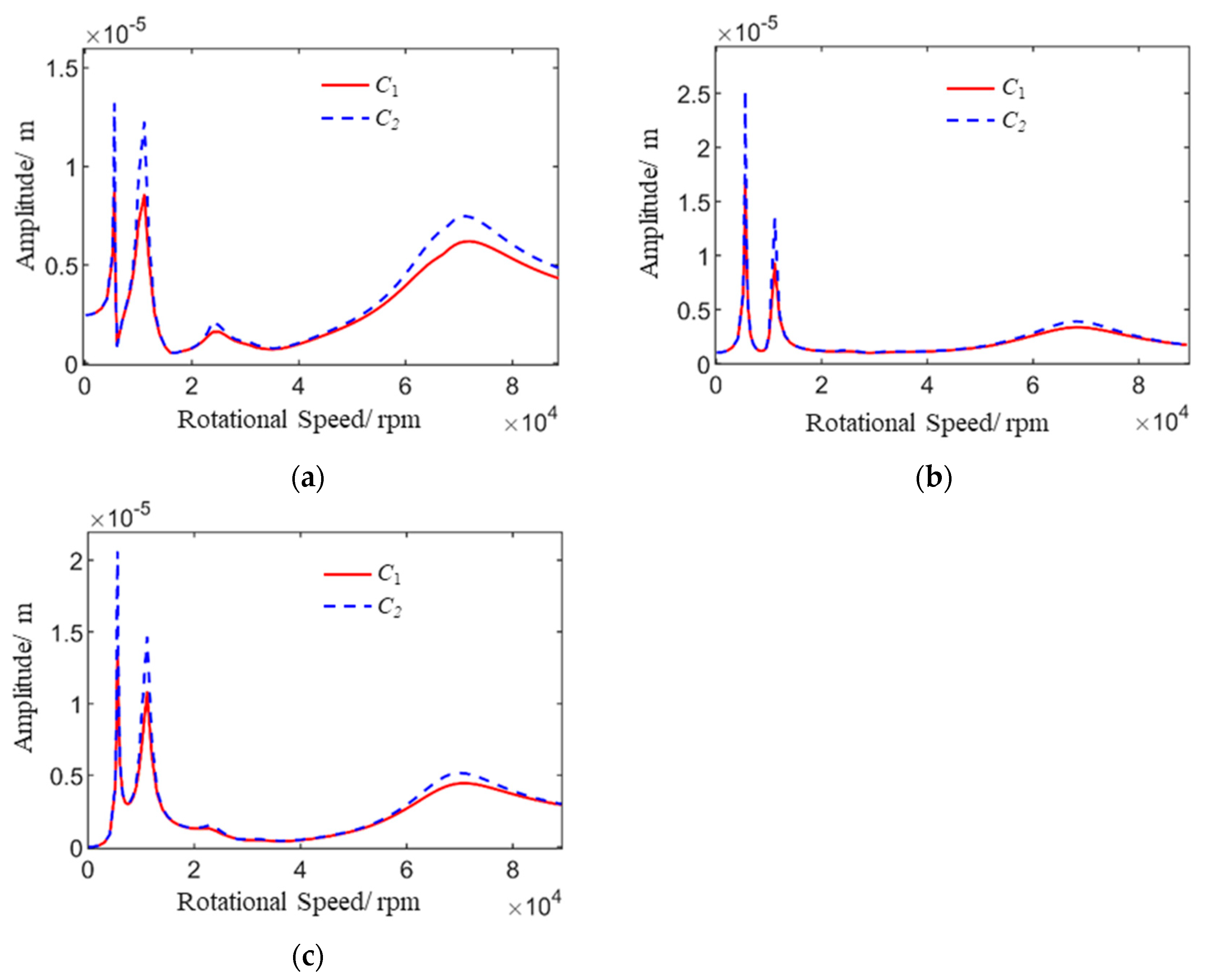Machines 12 00669 g008