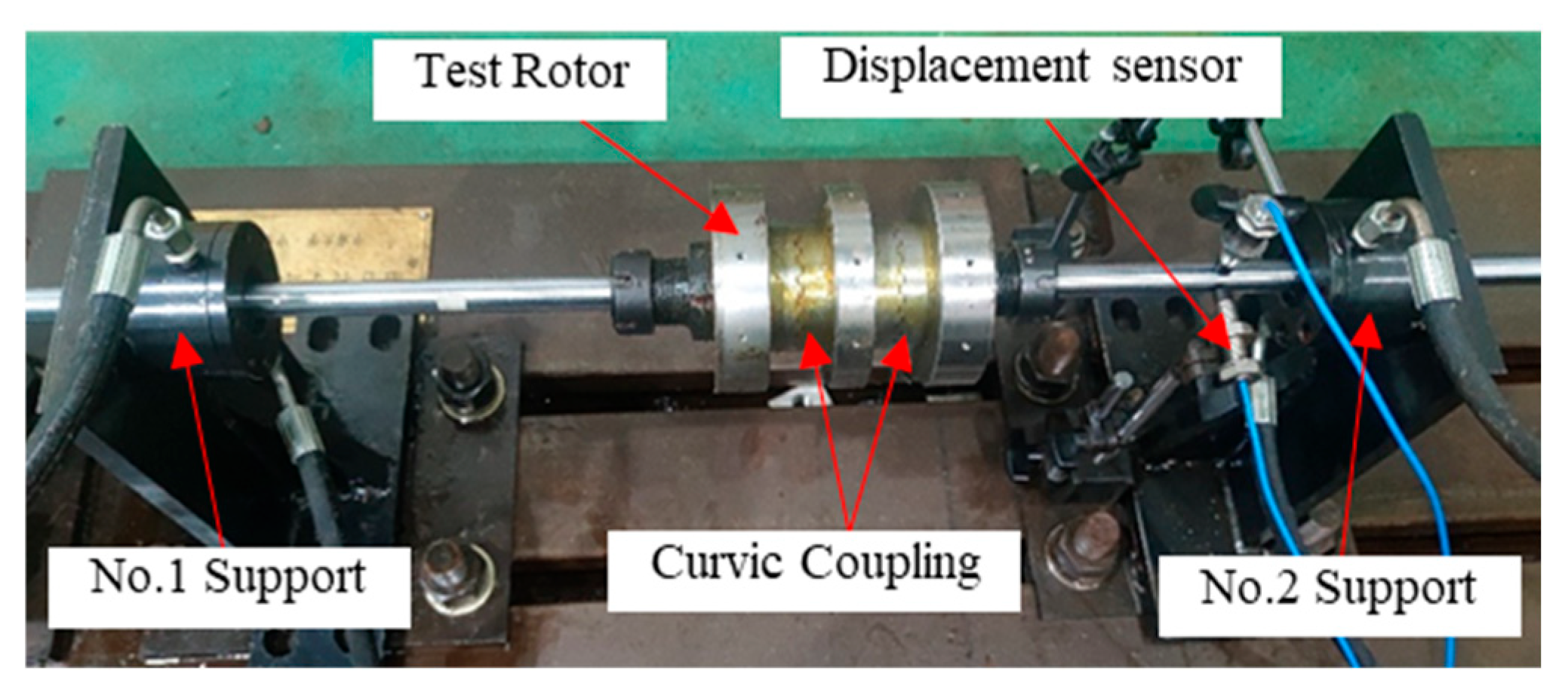 Machines 12 00669 g011