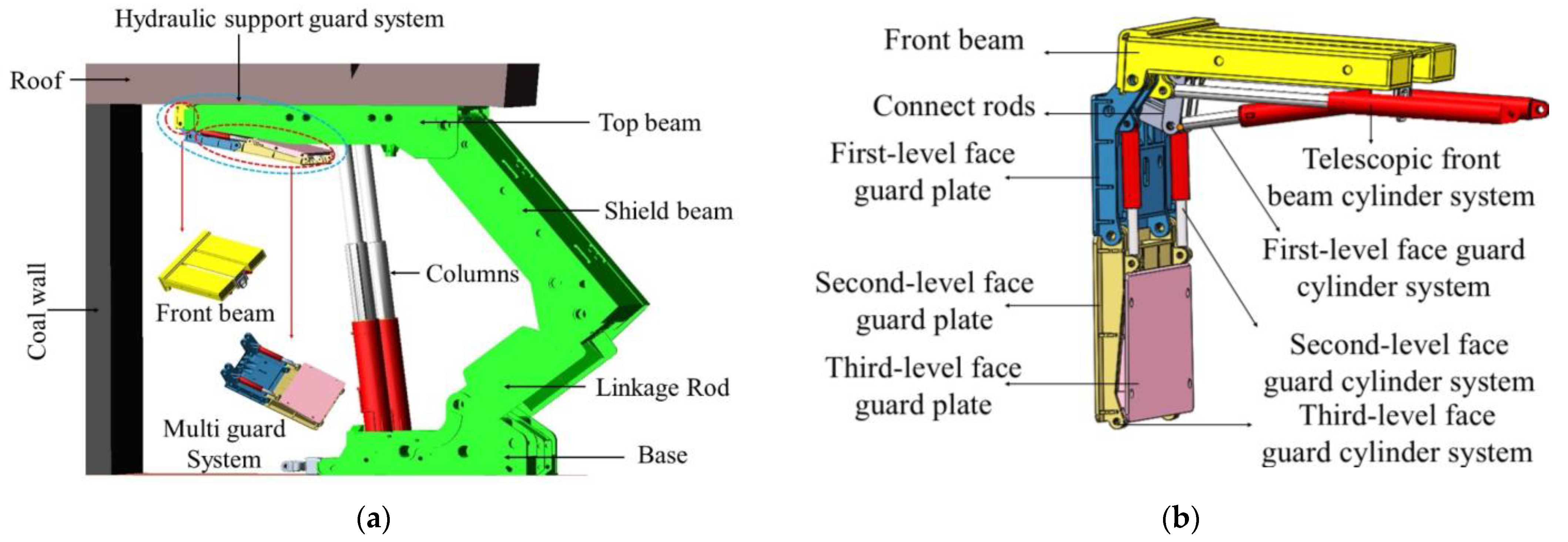Machines 12 00676 g002