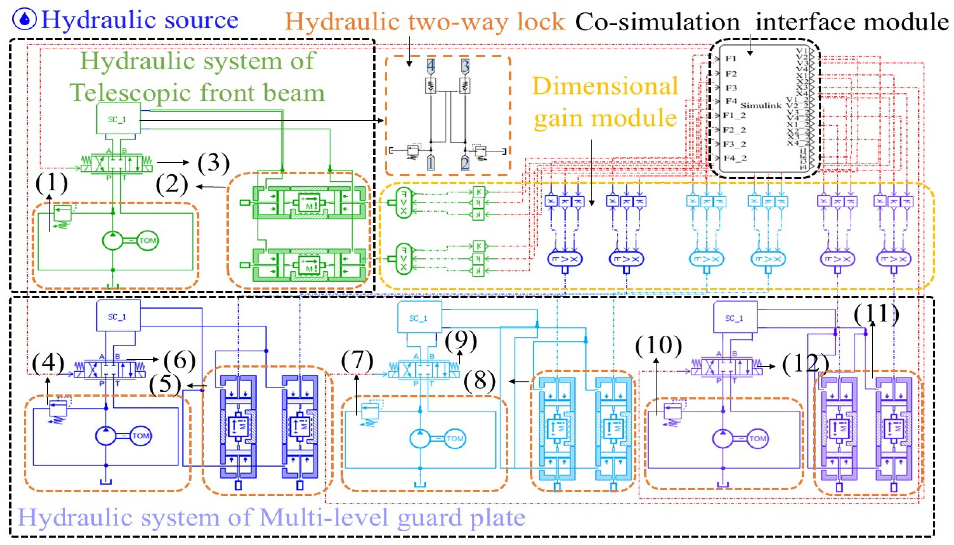 Machines 12 00676 g003