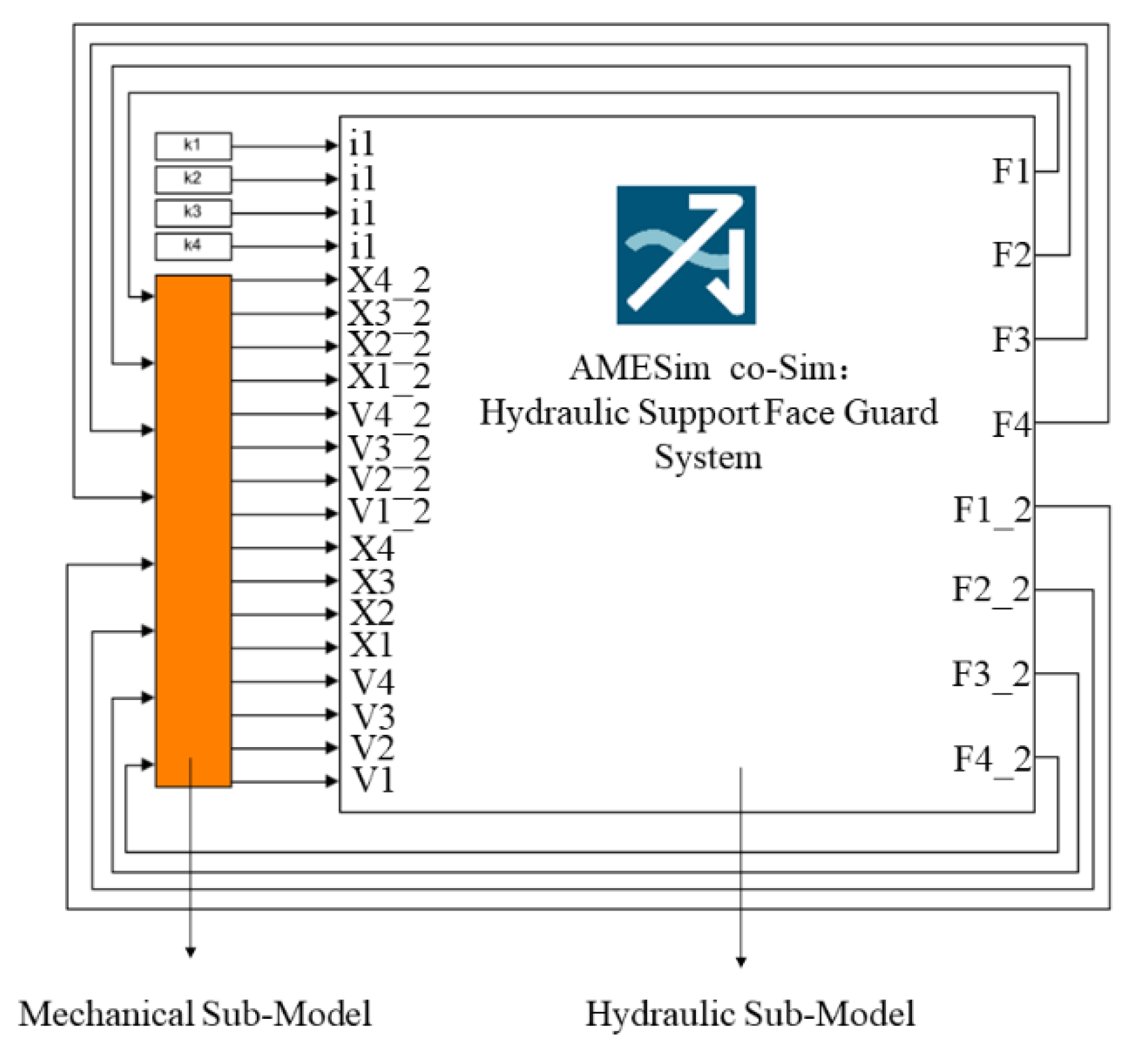 Machines 12 00676 g004