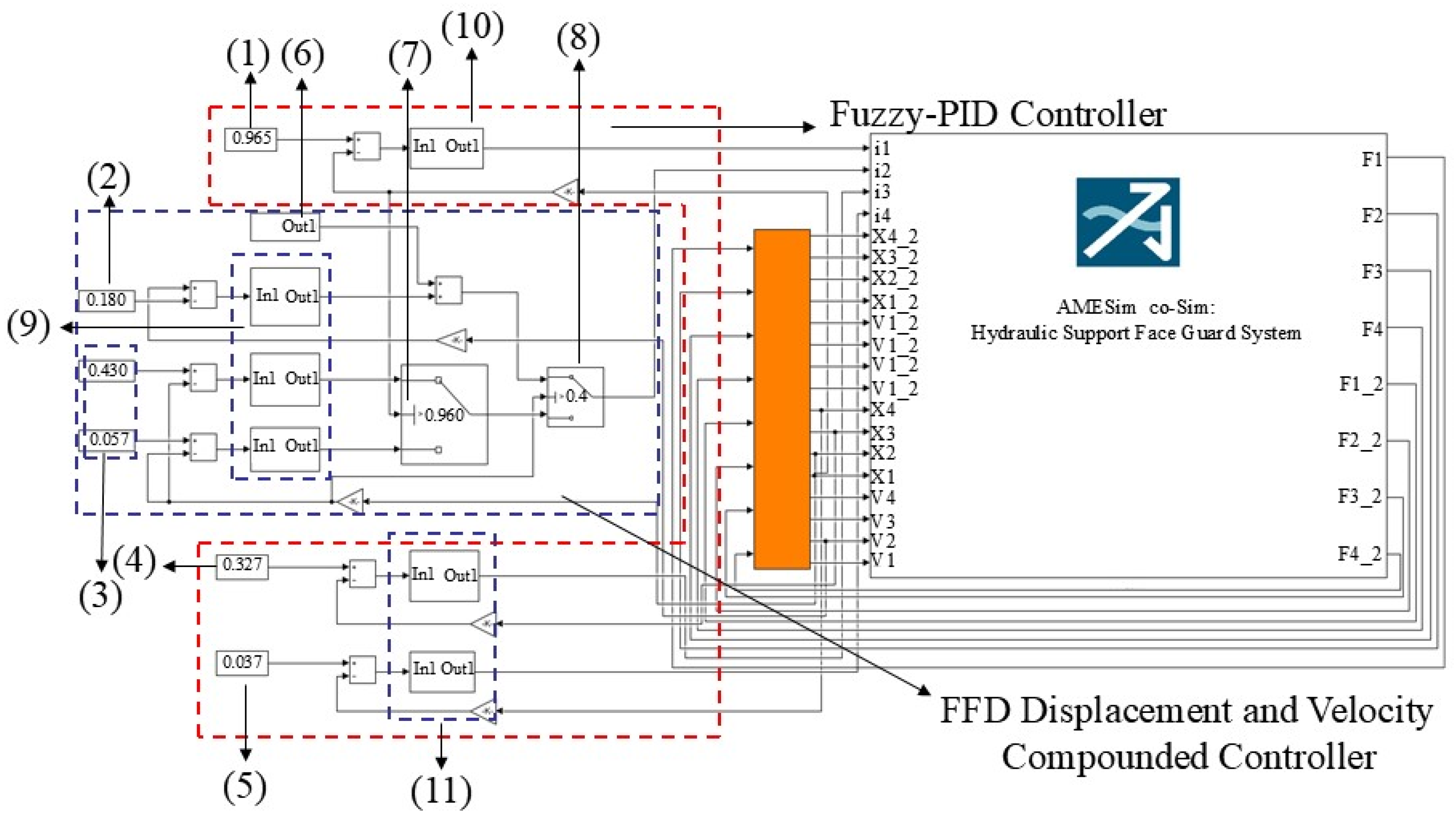 Machines 12 00676 g008