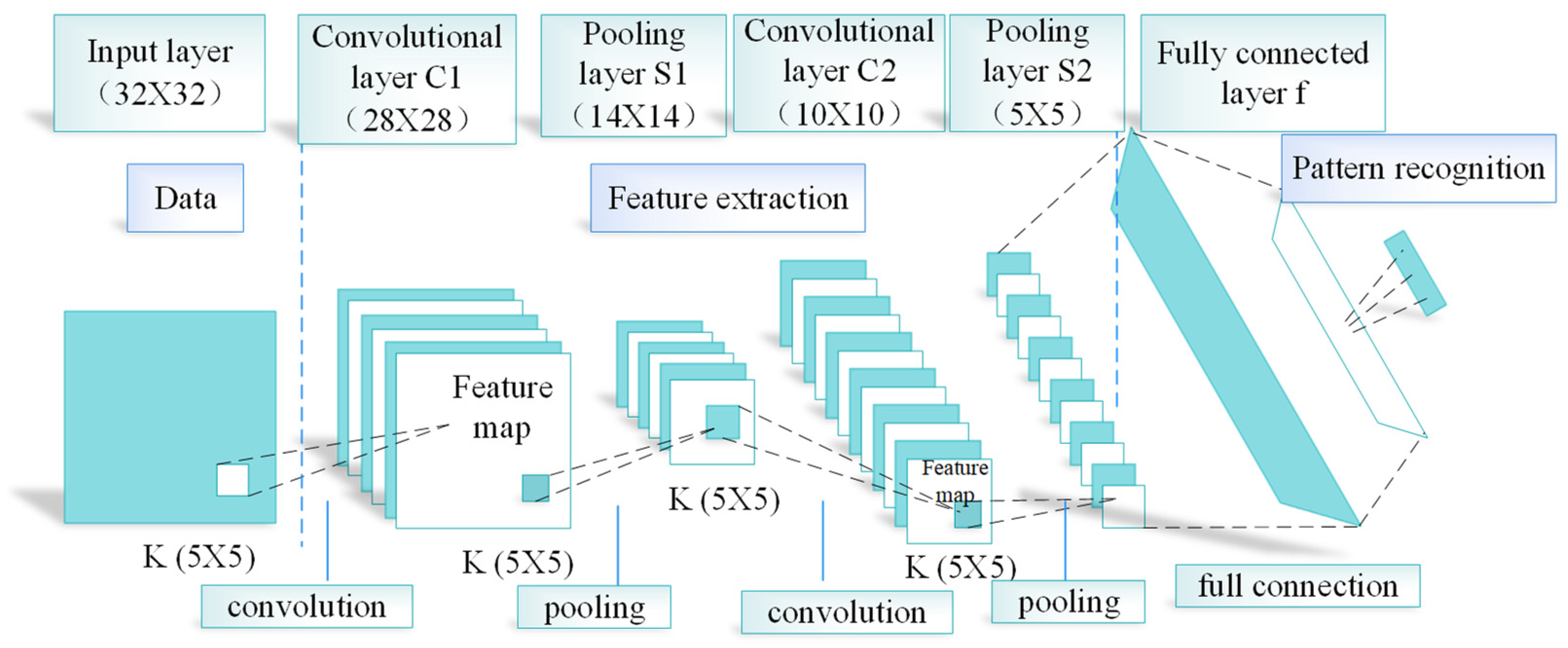 Machines 12 00679 g007 Machines 12 00679 g007