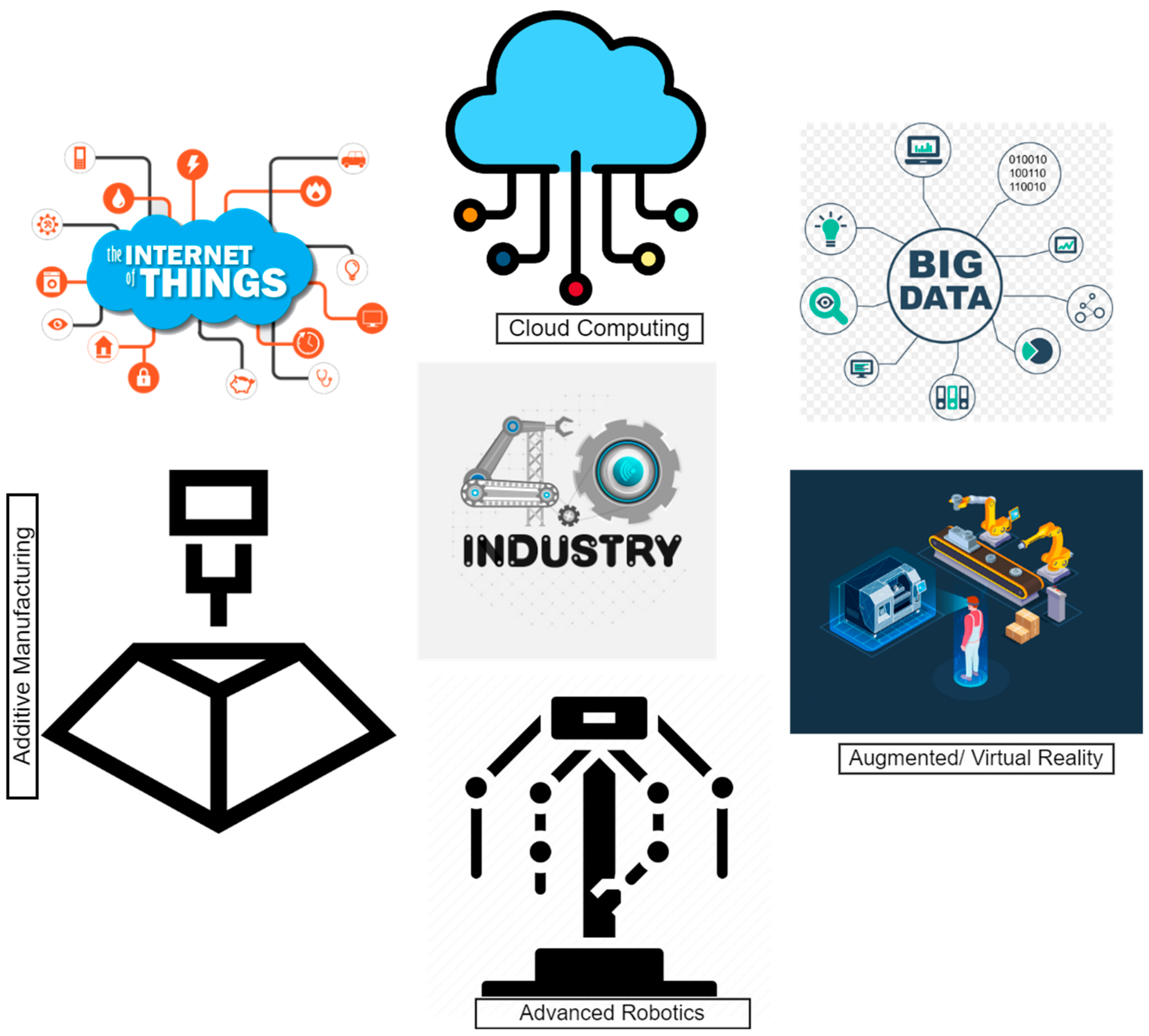 Machines 12 00681 g006
